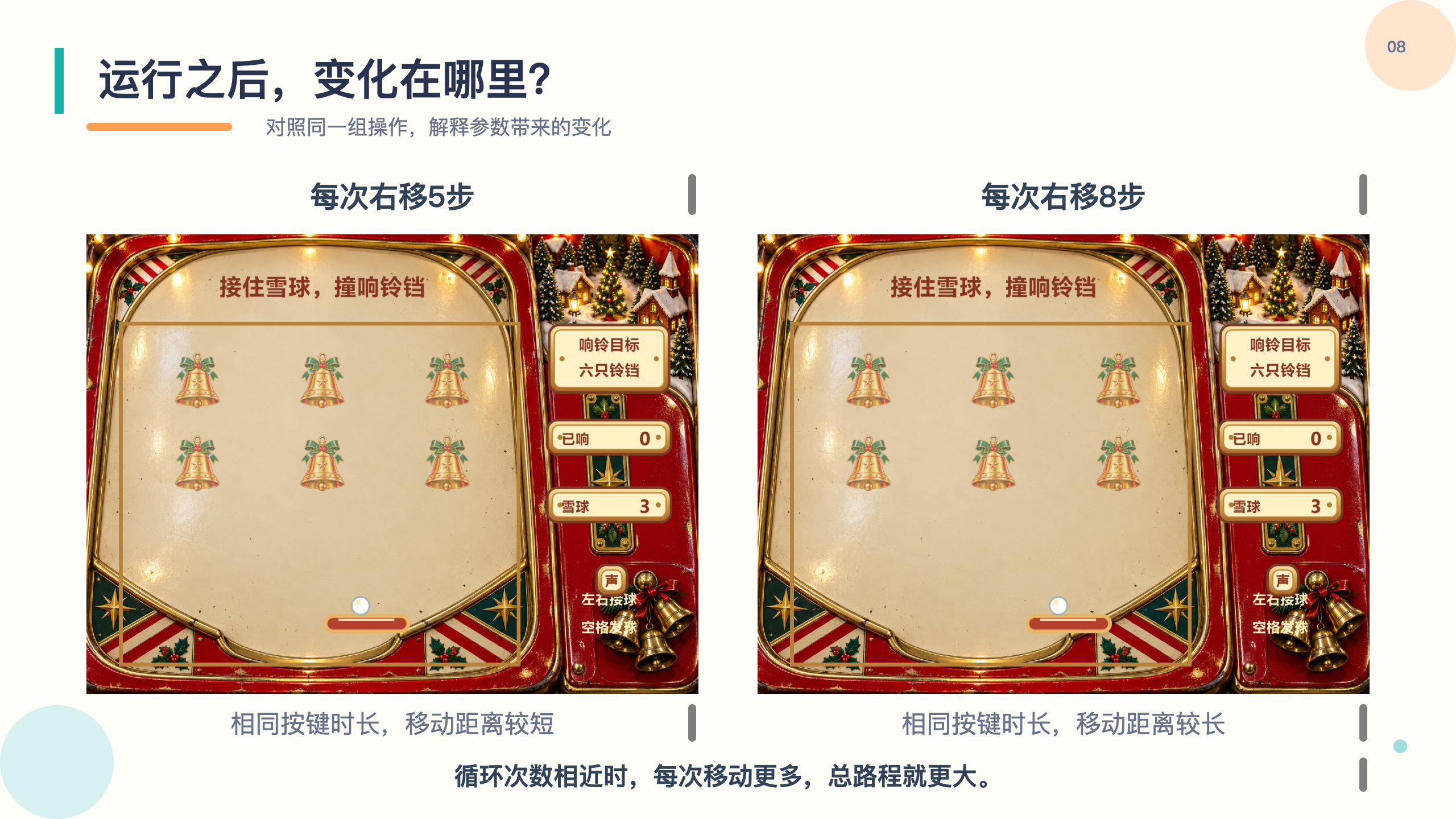 PPT 第 8 页
