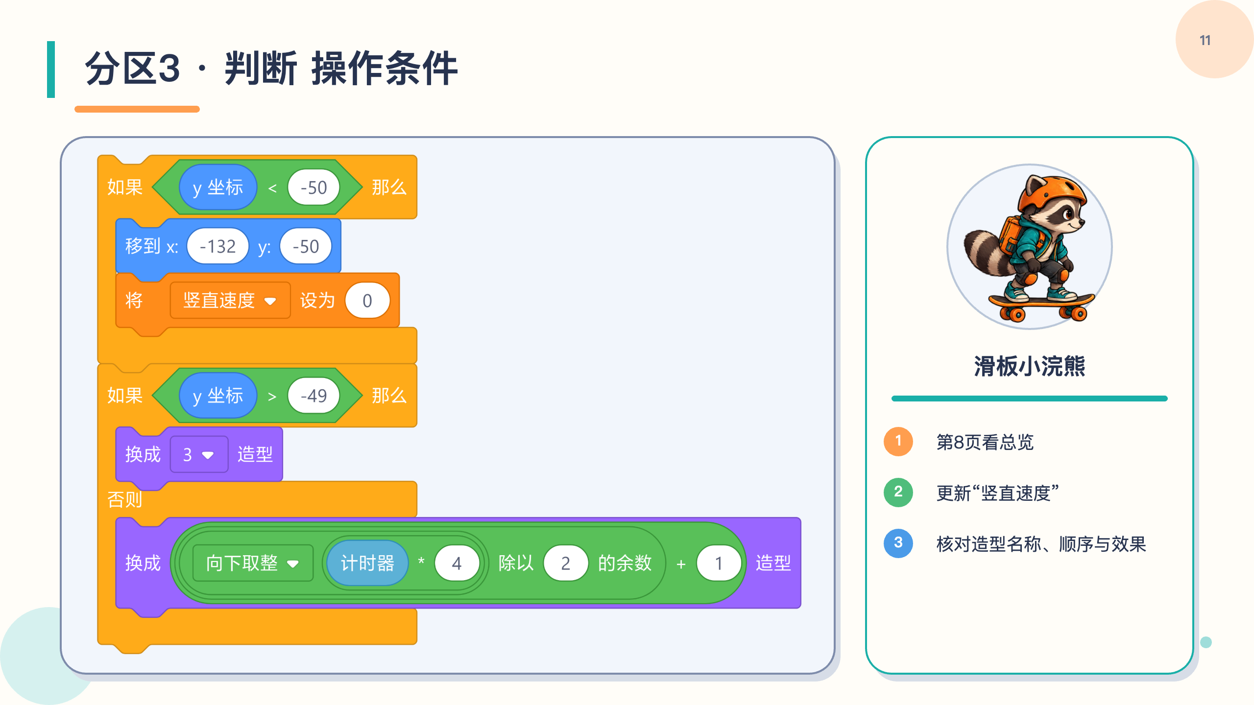 PPT 第 11 页