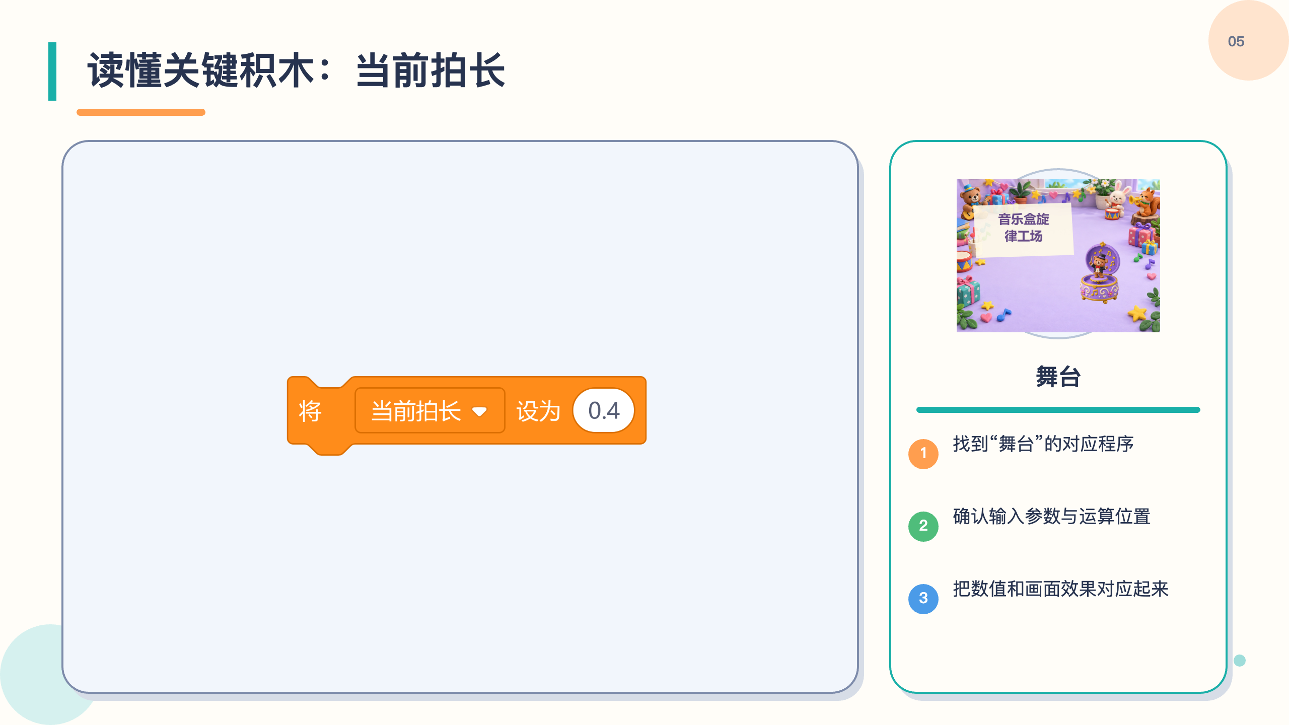 PPT 第 5 页