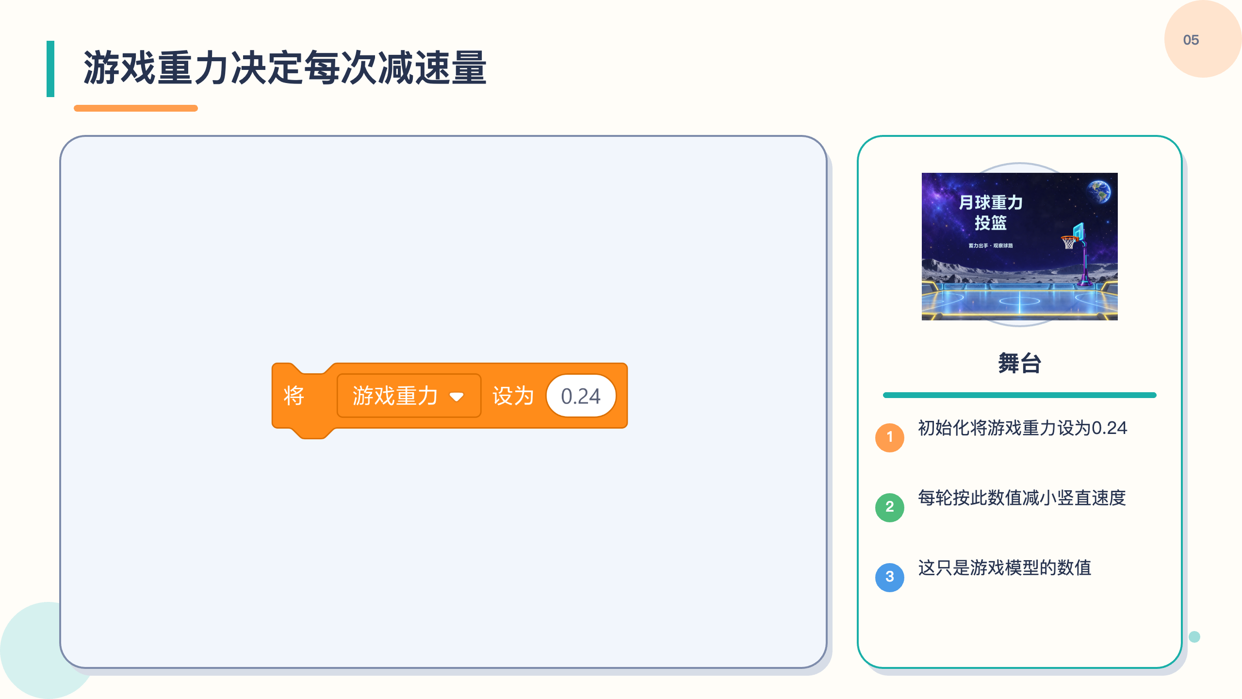 PPT 第 5 页