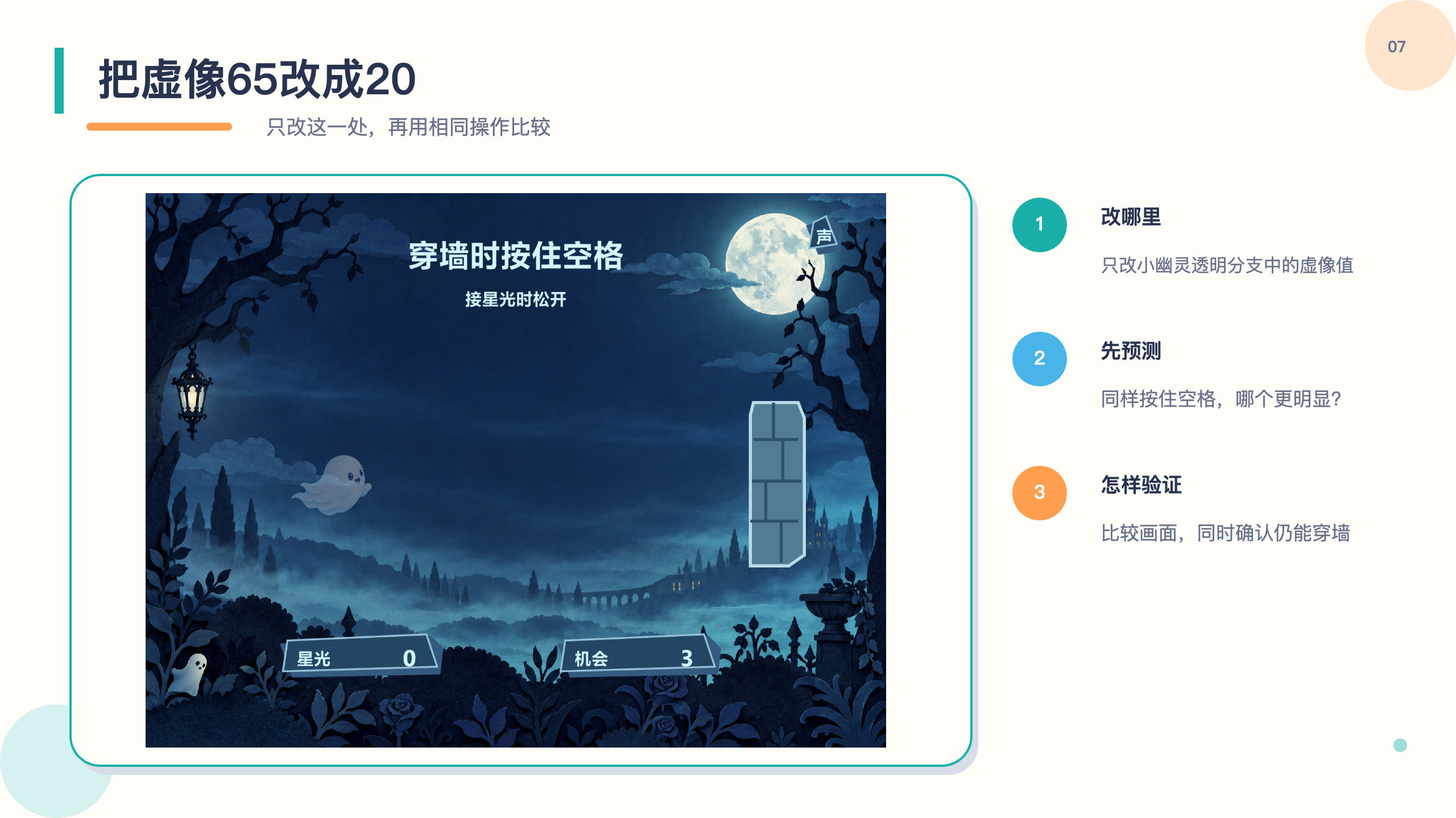 PPT 第 7 页