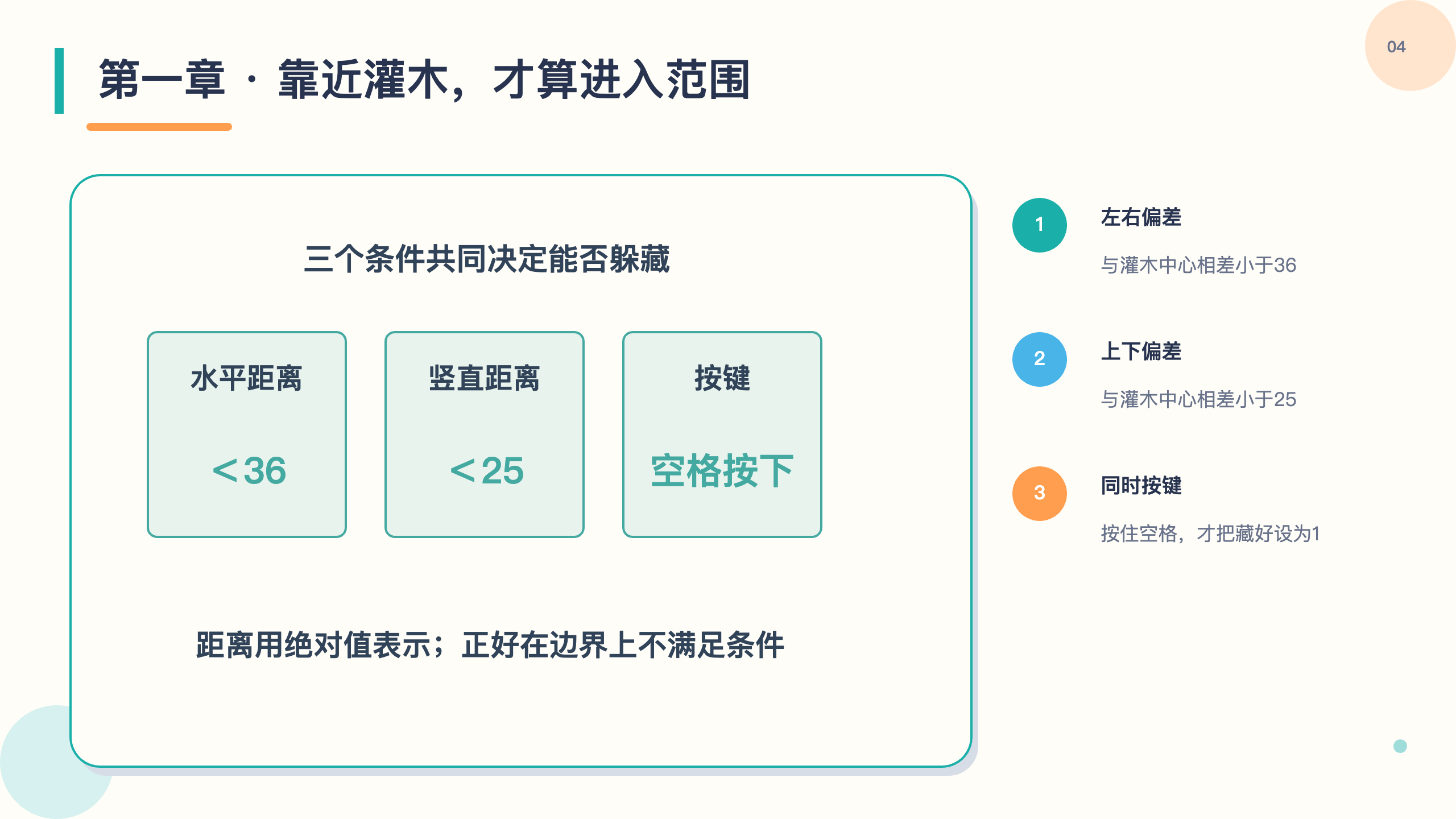 PPT 第 4 页