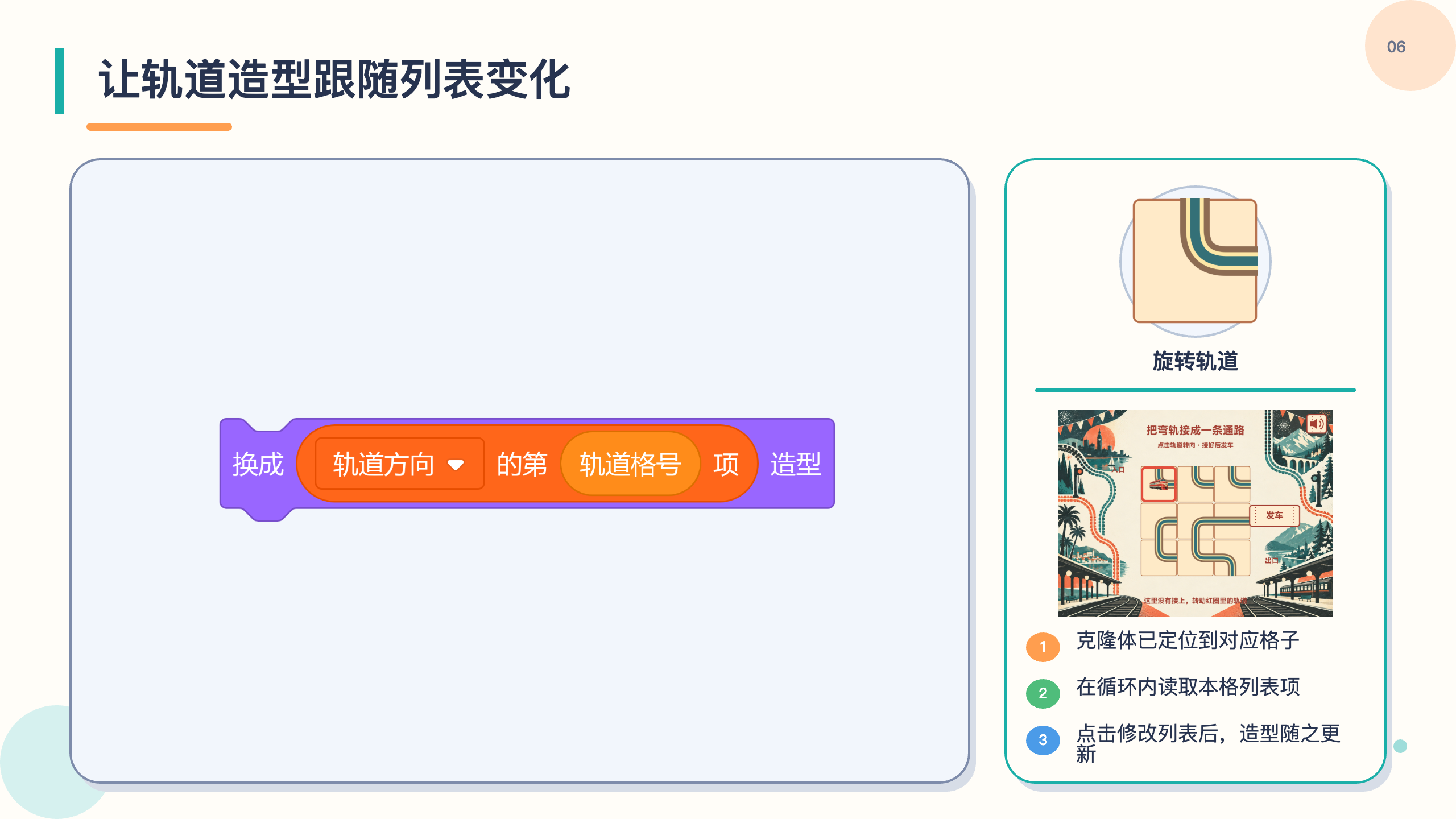 PPT 第 6 页
