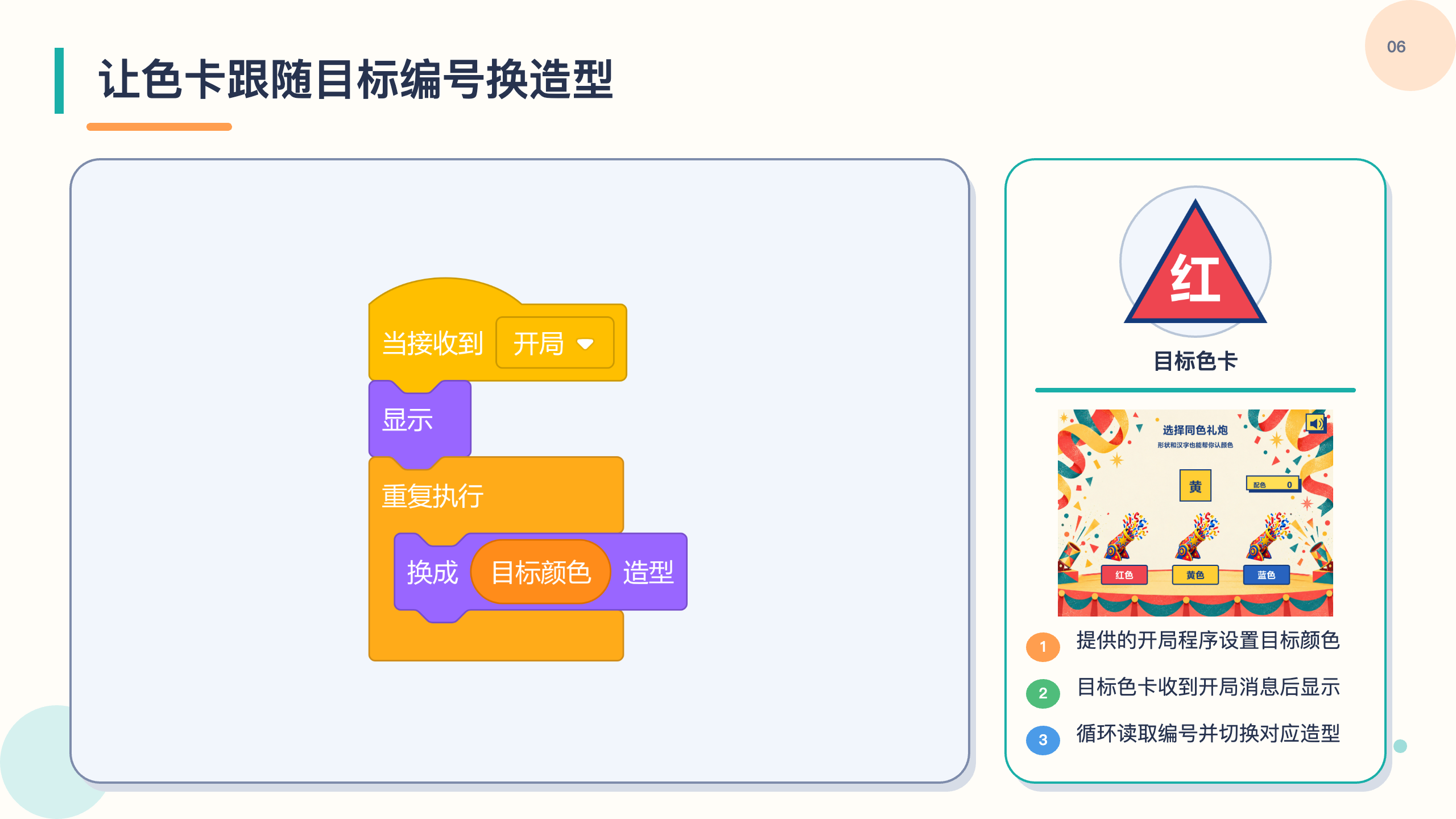 PPT 第 6 页