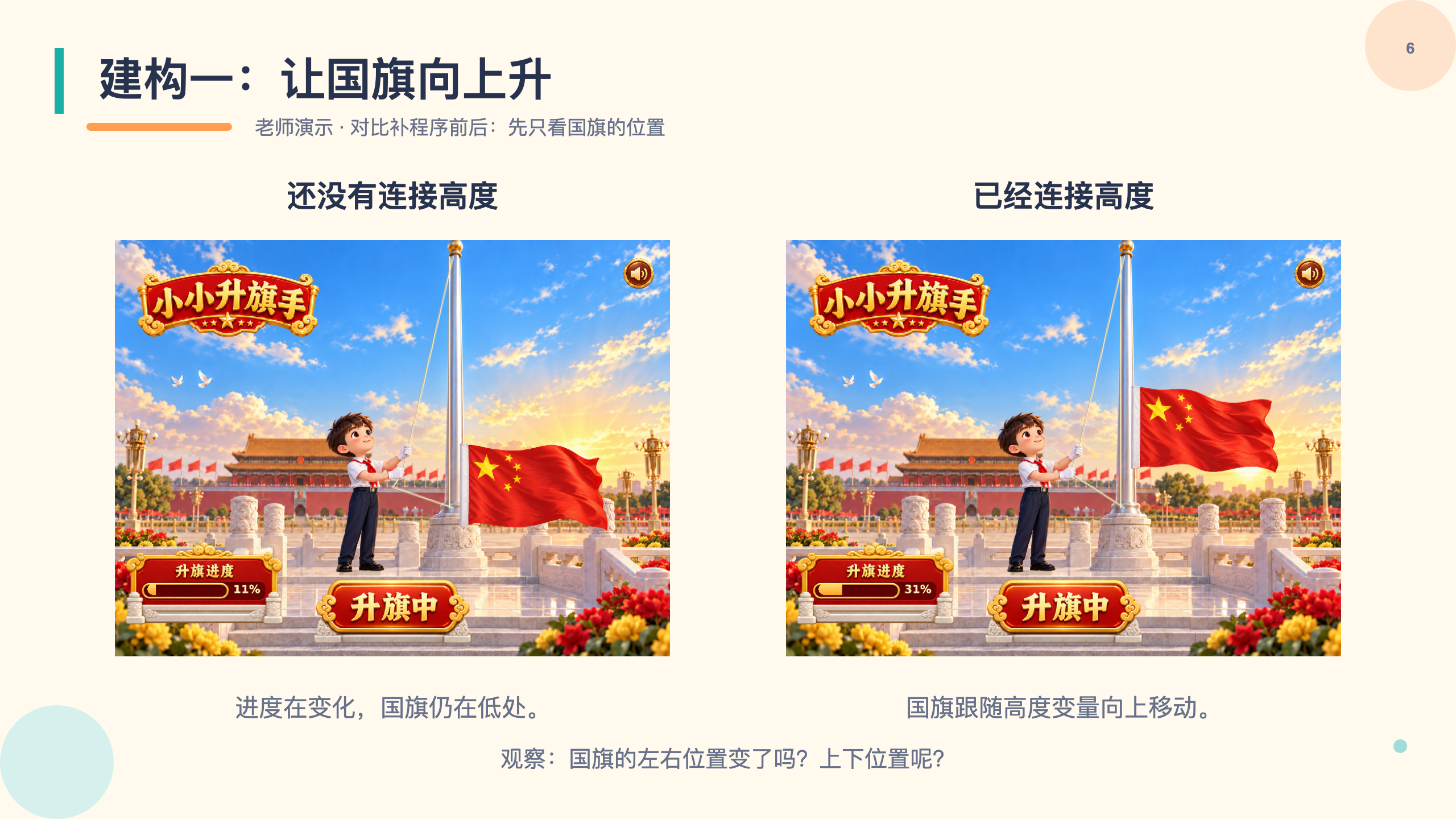 PPT 第 6 页