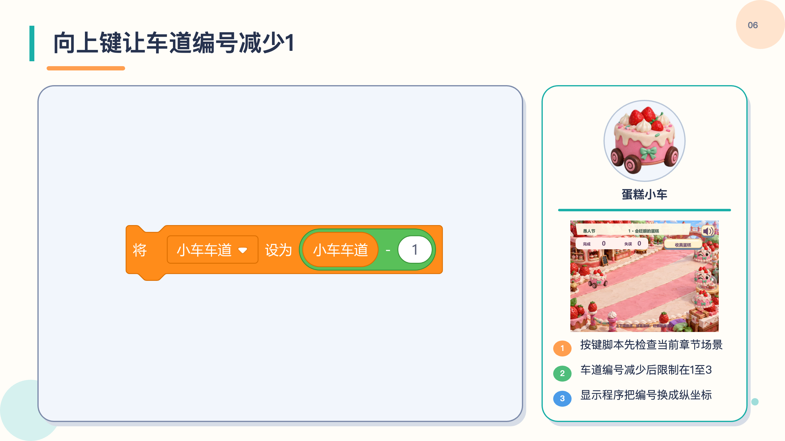 PPT 第 6 页