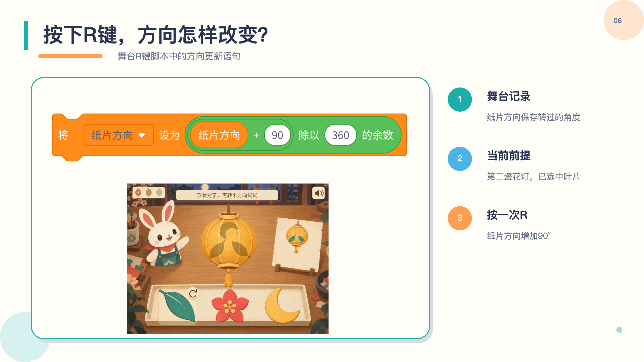 PPT 第 6 页