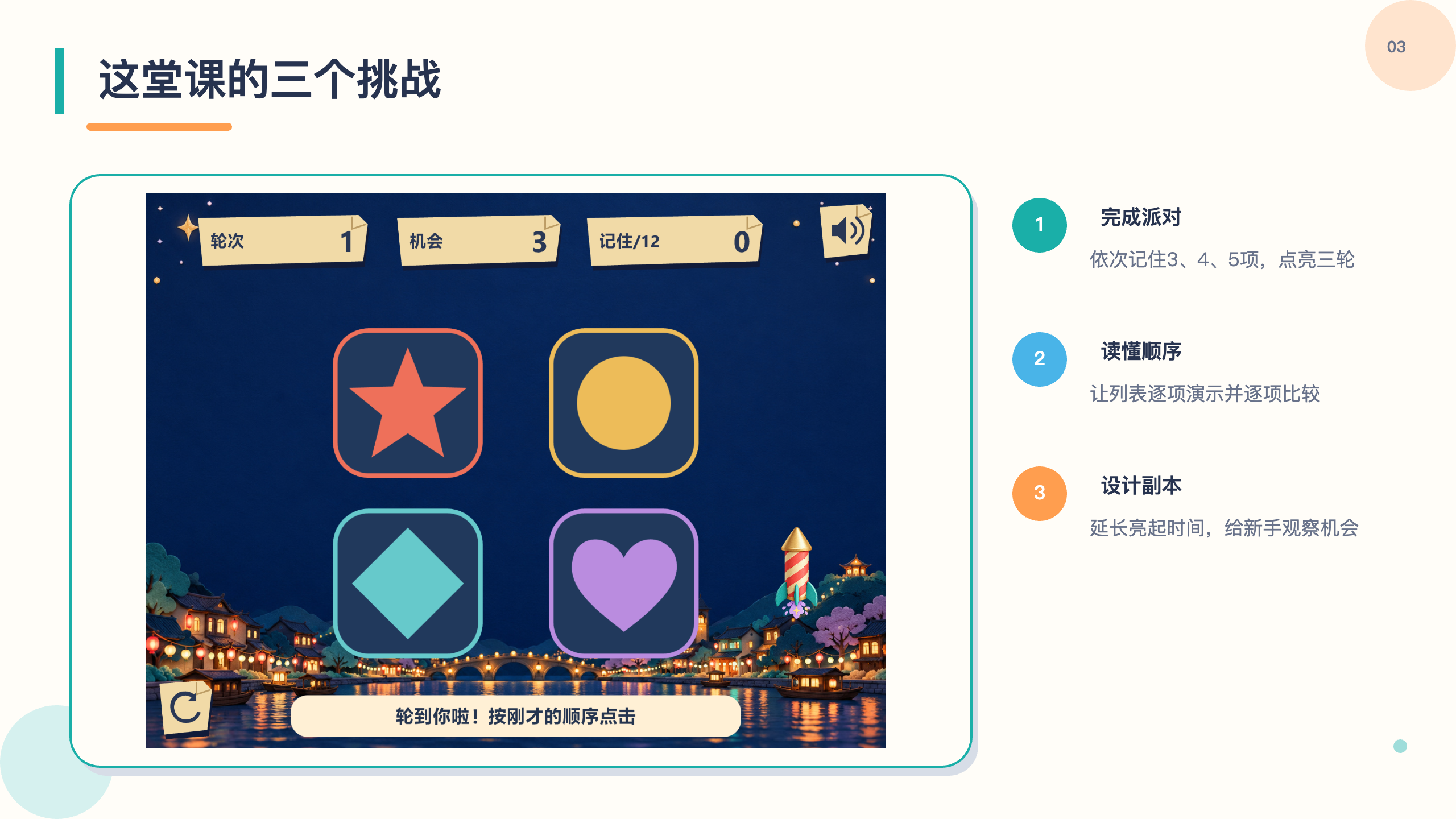 PPT 第 3 页