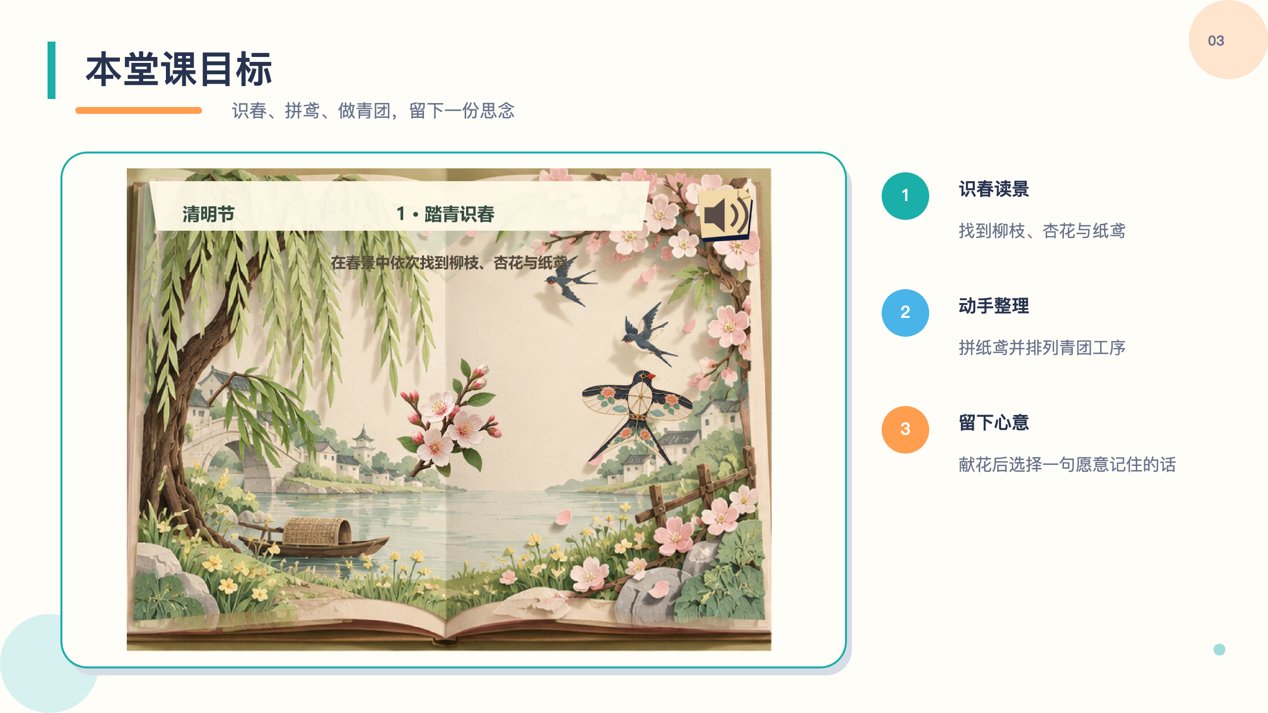 PPT 第 3 页