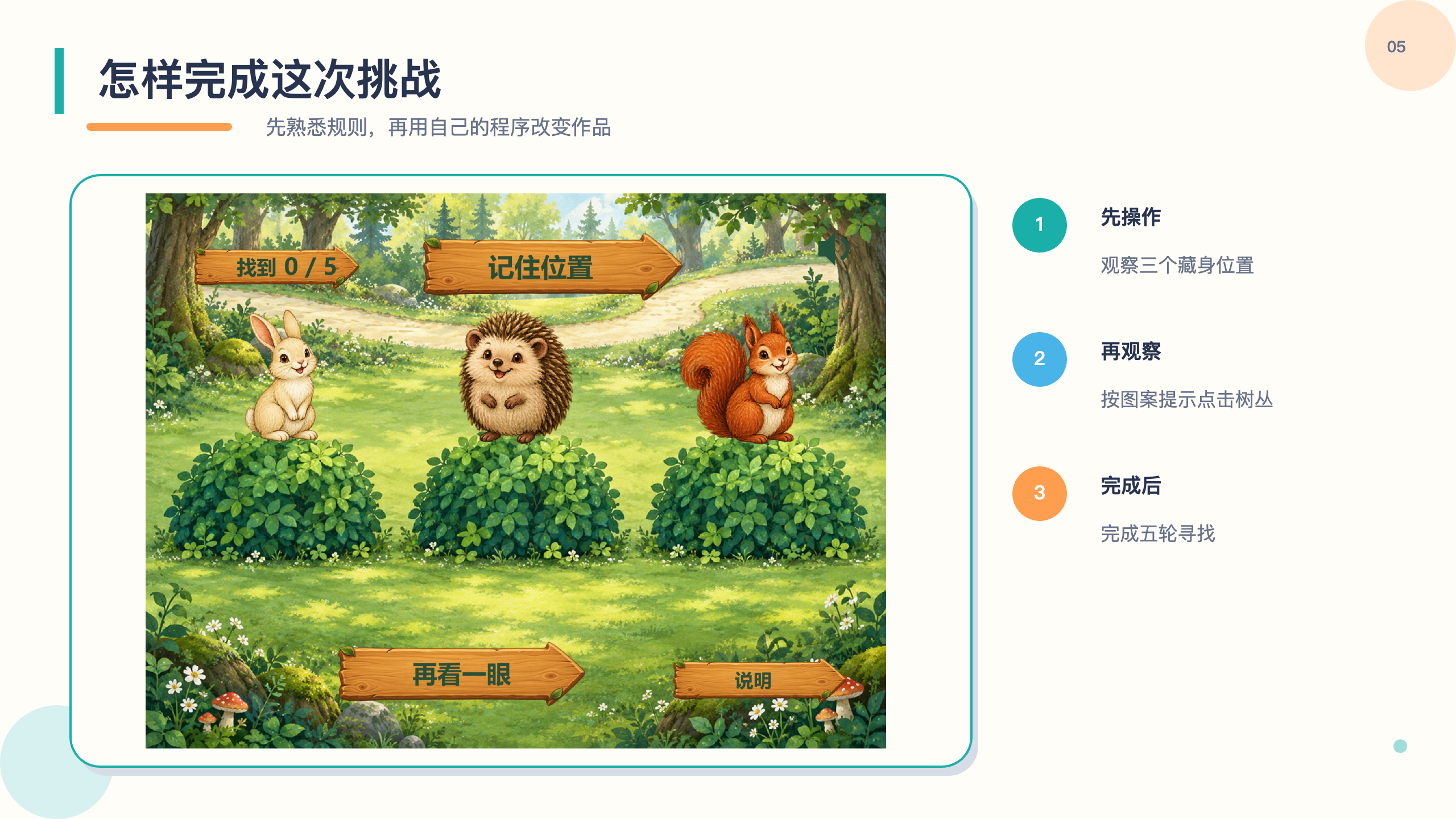 PPT 第 5 页
