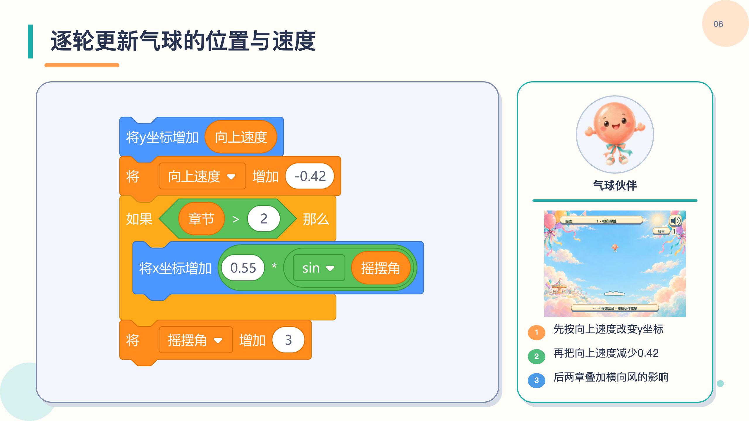 PPT 第 6 页
