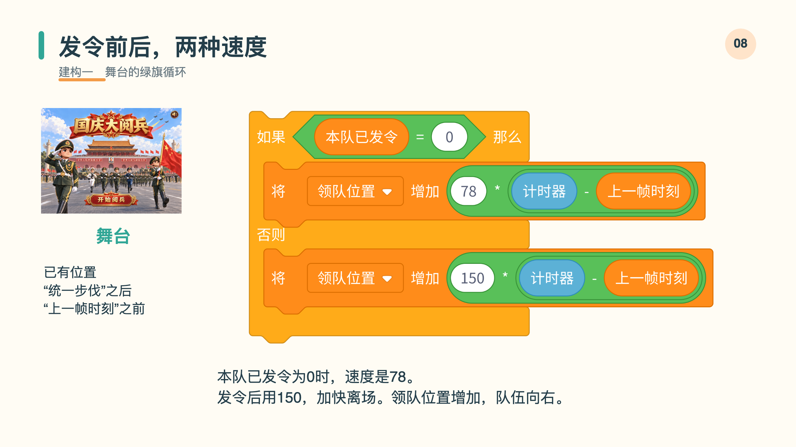 PPT 第 8 页