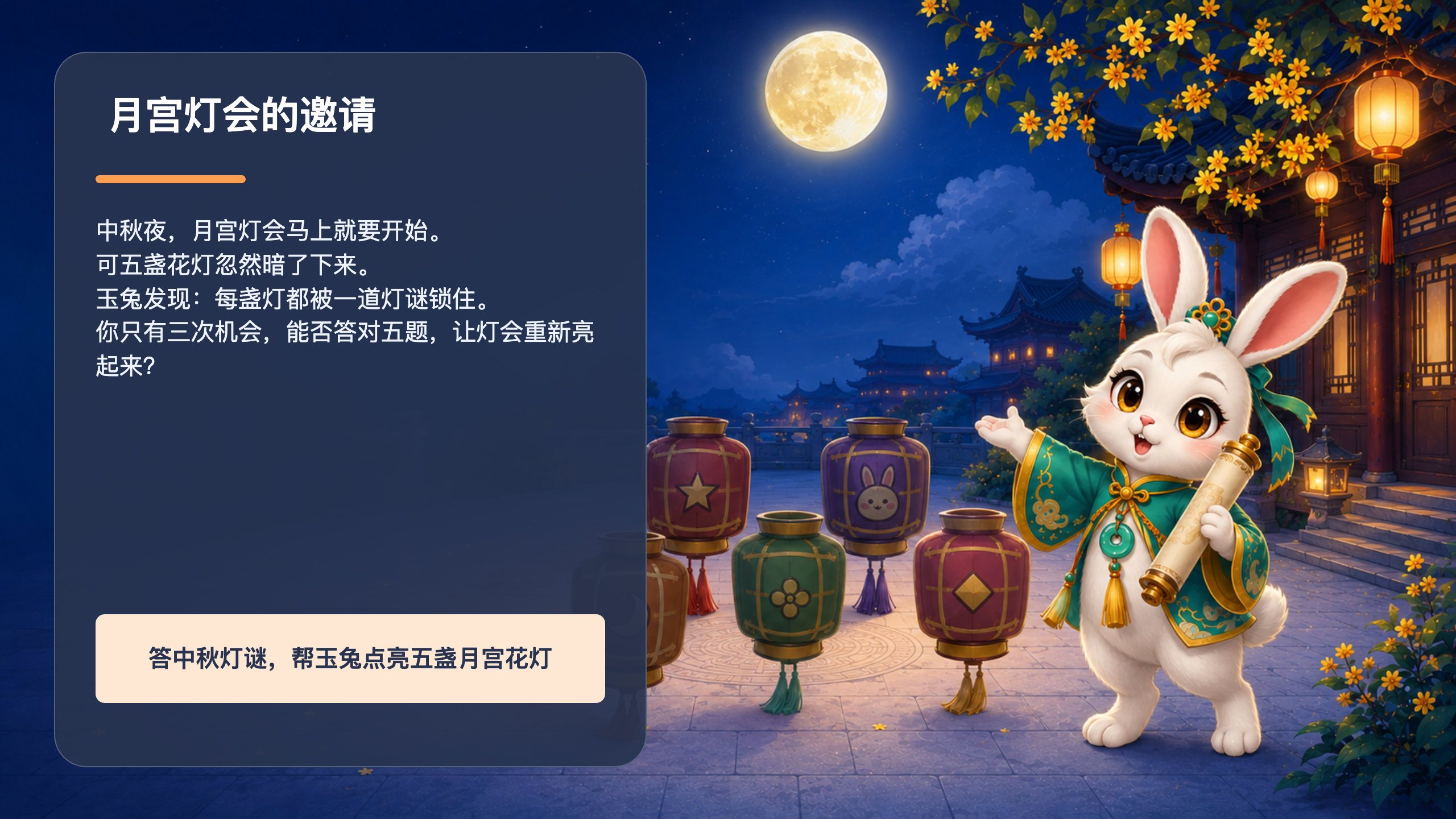 PPT 第 2 页
