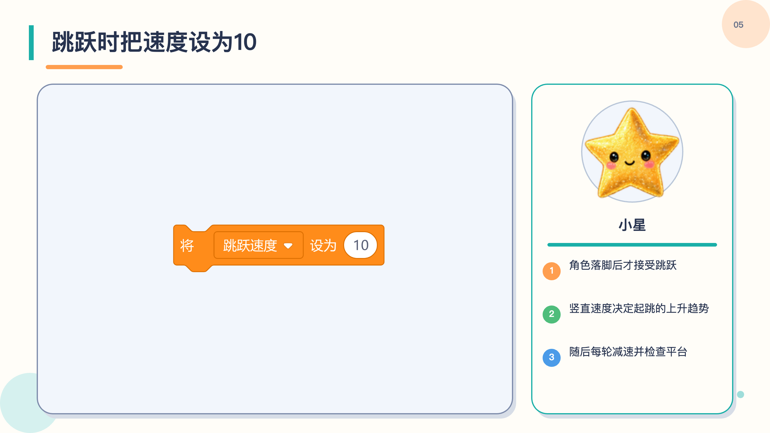 PPT 第 5 页