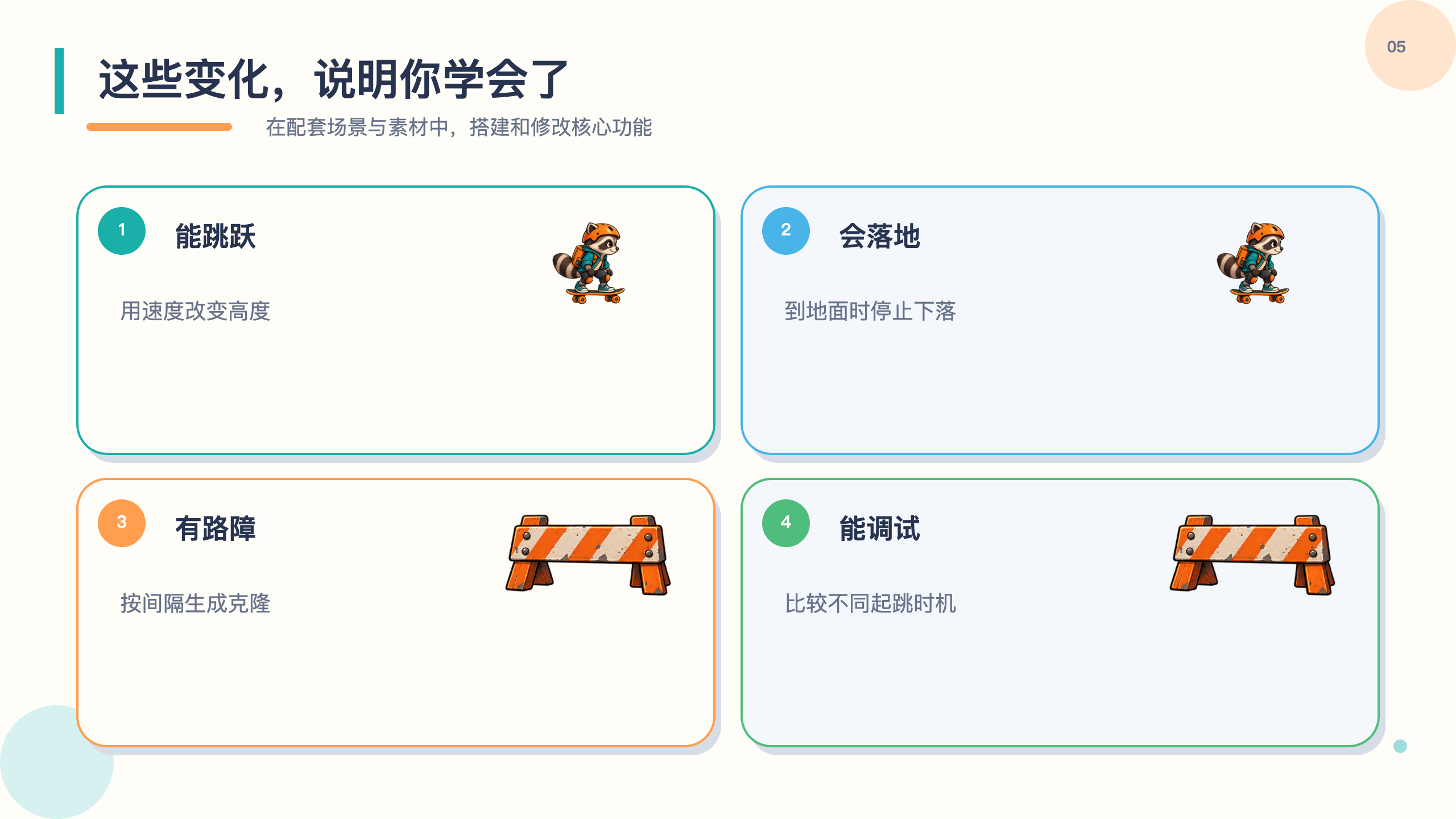 PPT 第 5 页