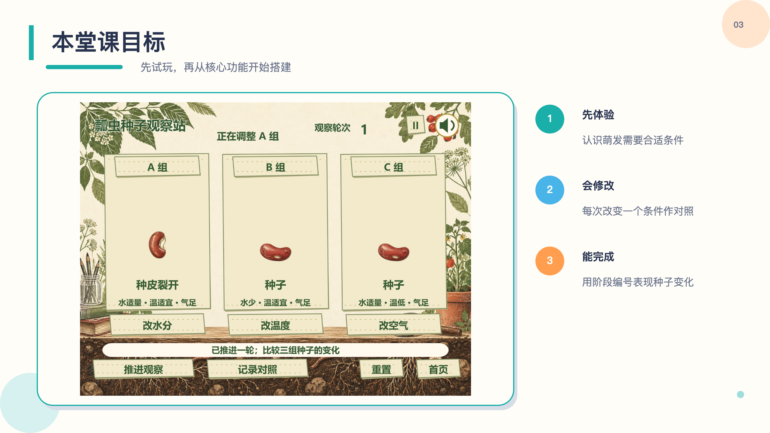 PPT 第 3 页
