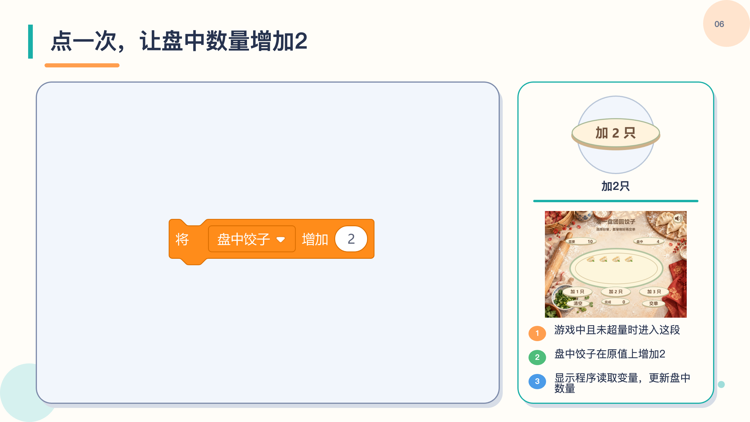 PPT 第 6 页