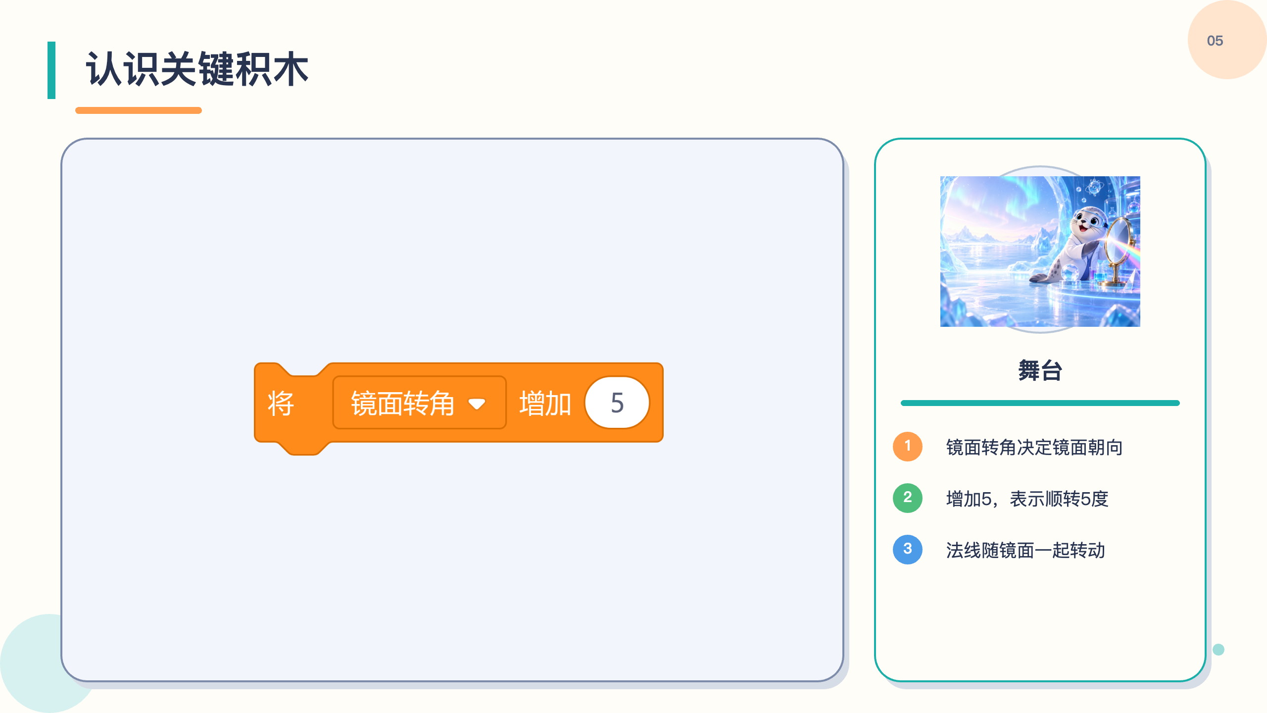 PPT 第 5 页