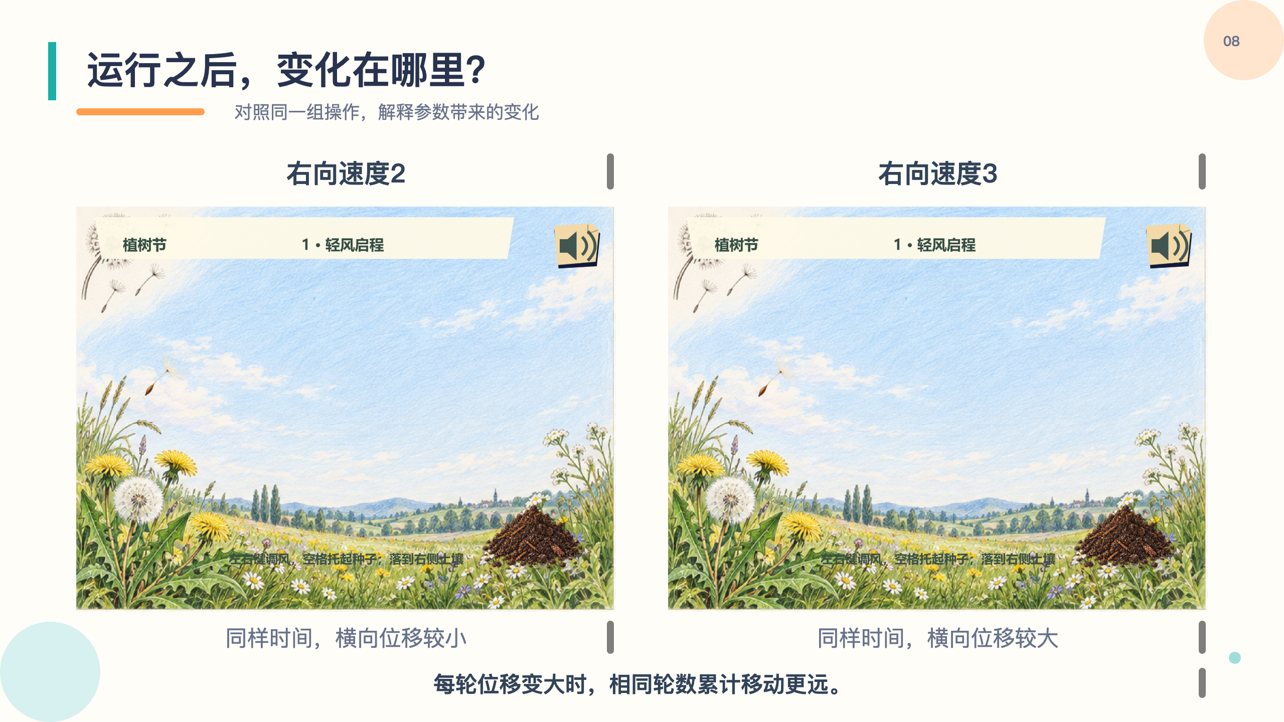PPT 第 8 页