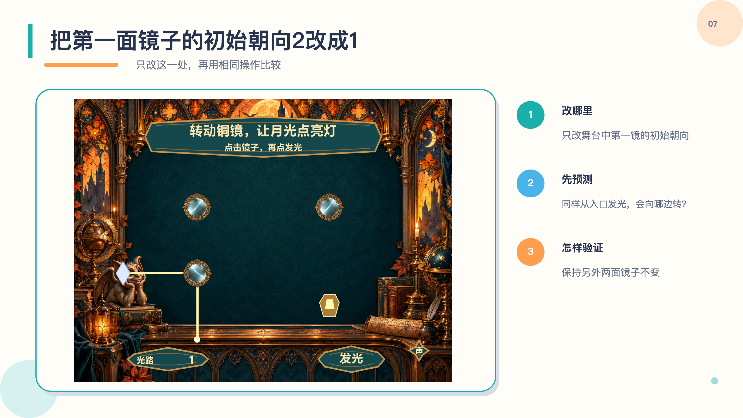 PPT 第 7 页