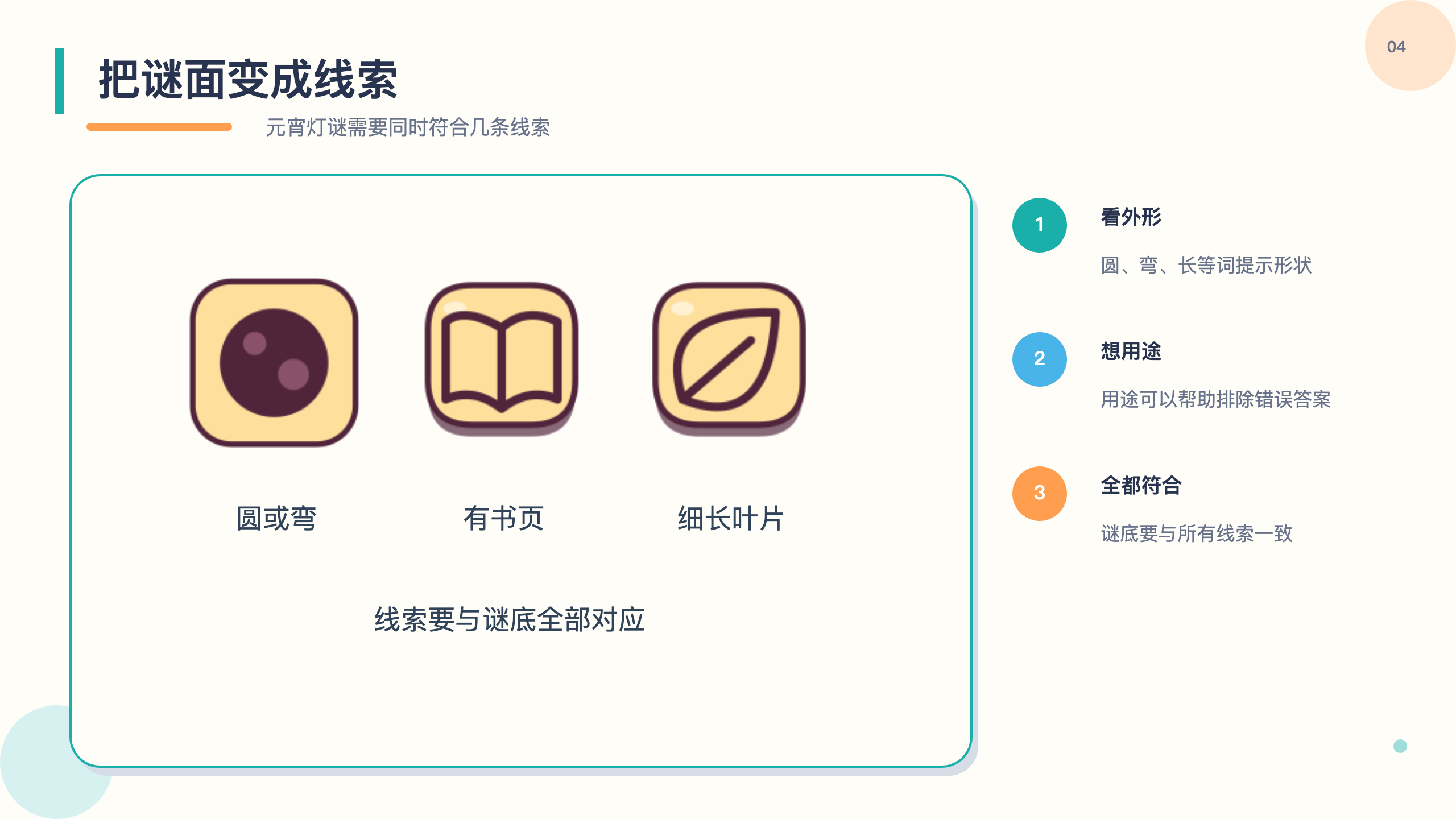 PPT 第 4 页