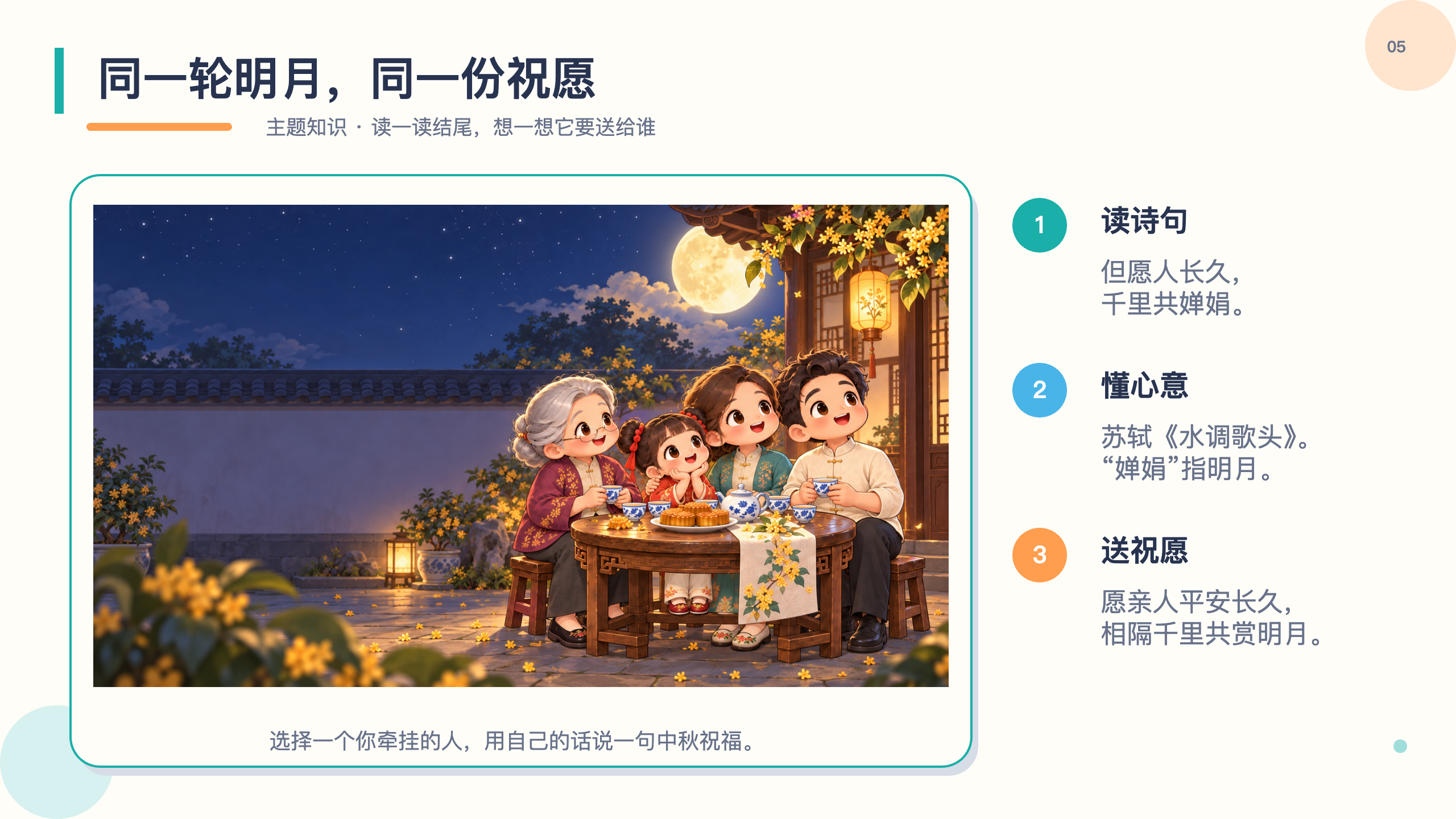 PPT 第 5 页