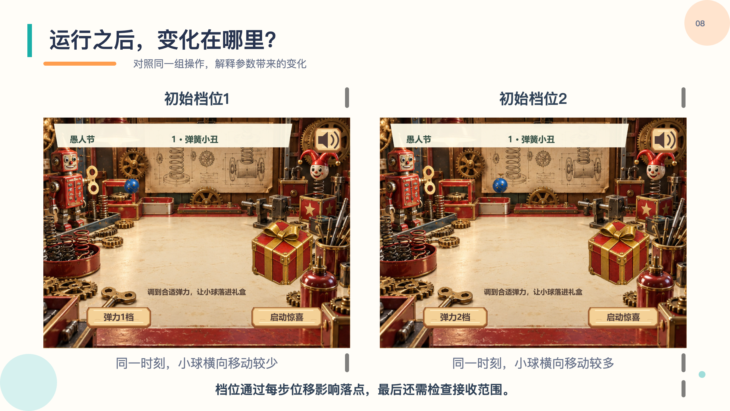 PPT 第 8 页