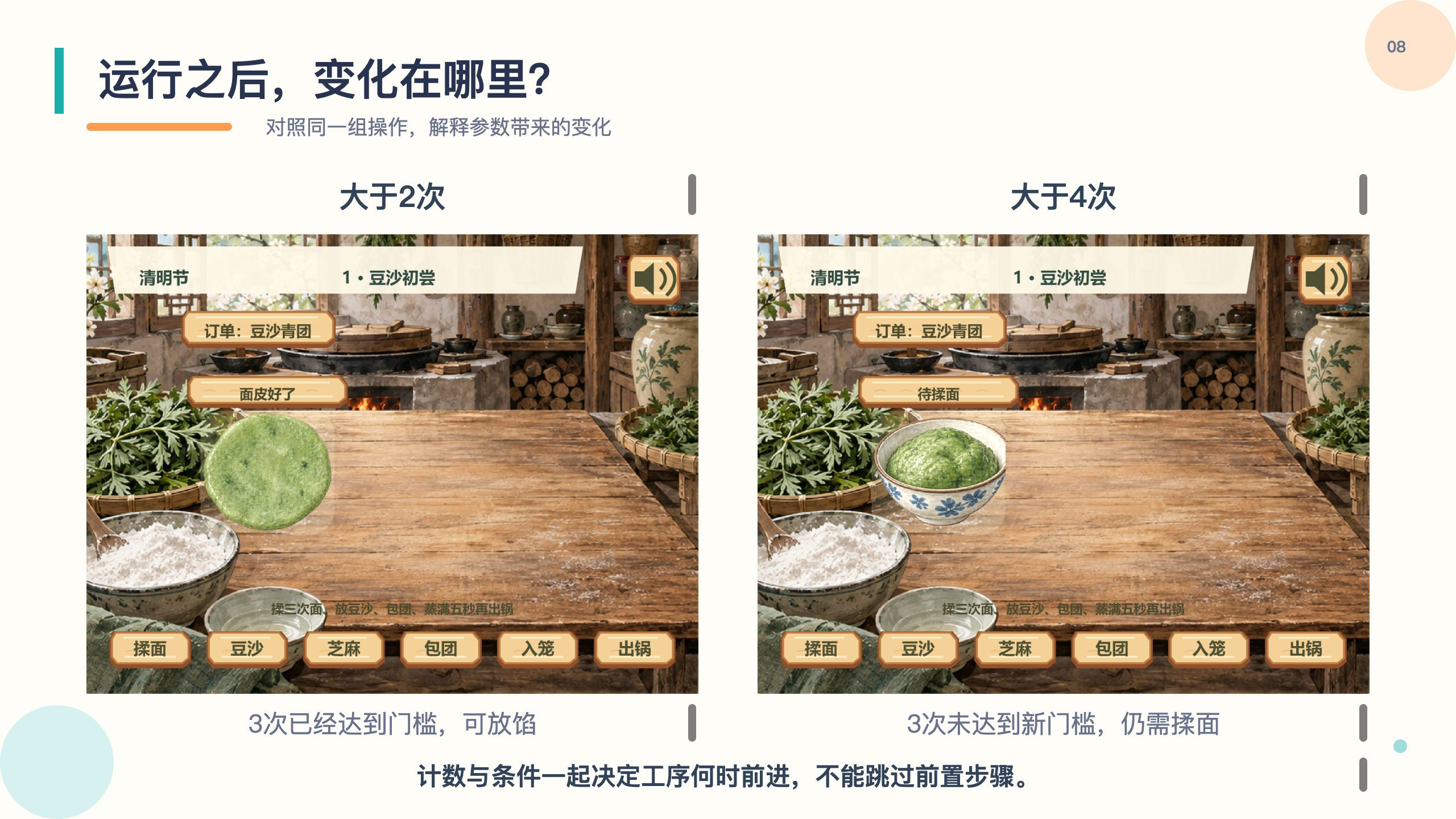 PPT 第 8 页