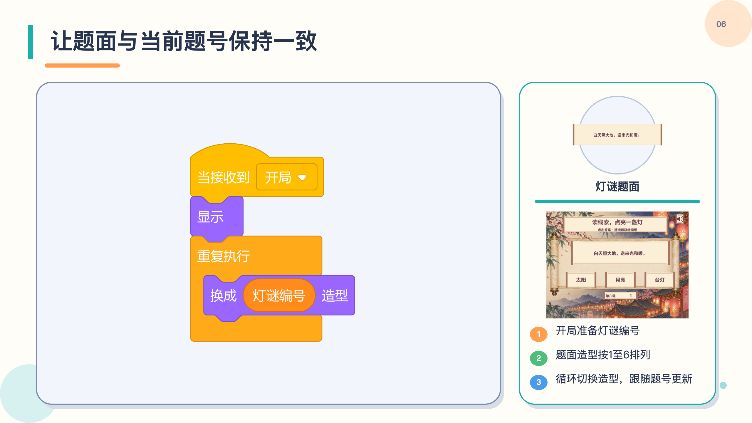 PPT 第 6 页