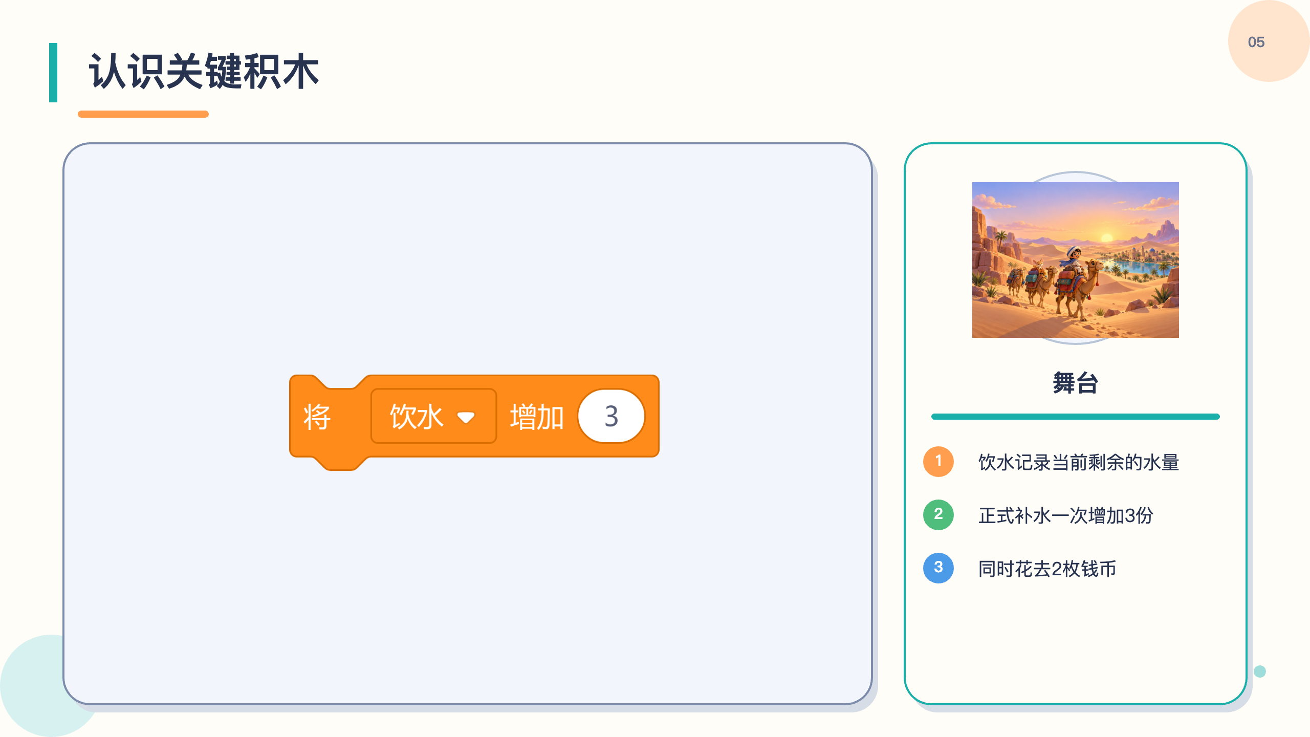 PPT 第 5 页