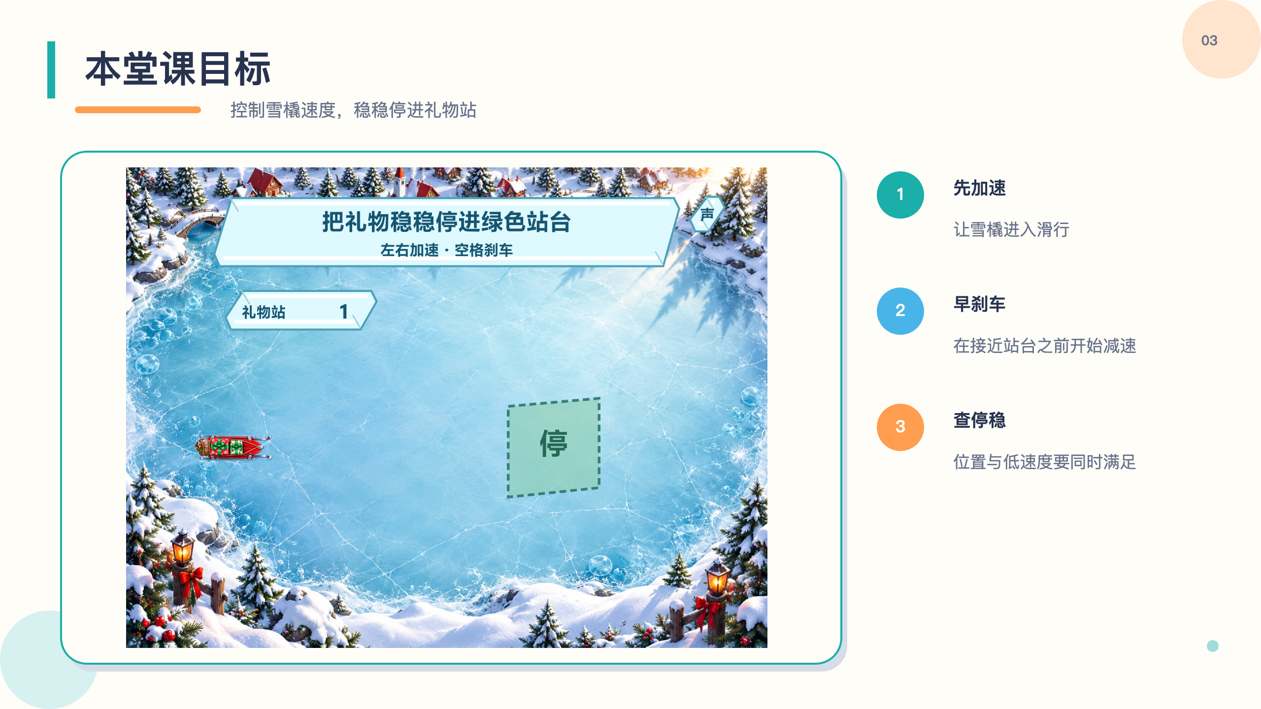 PPT 第 3 页