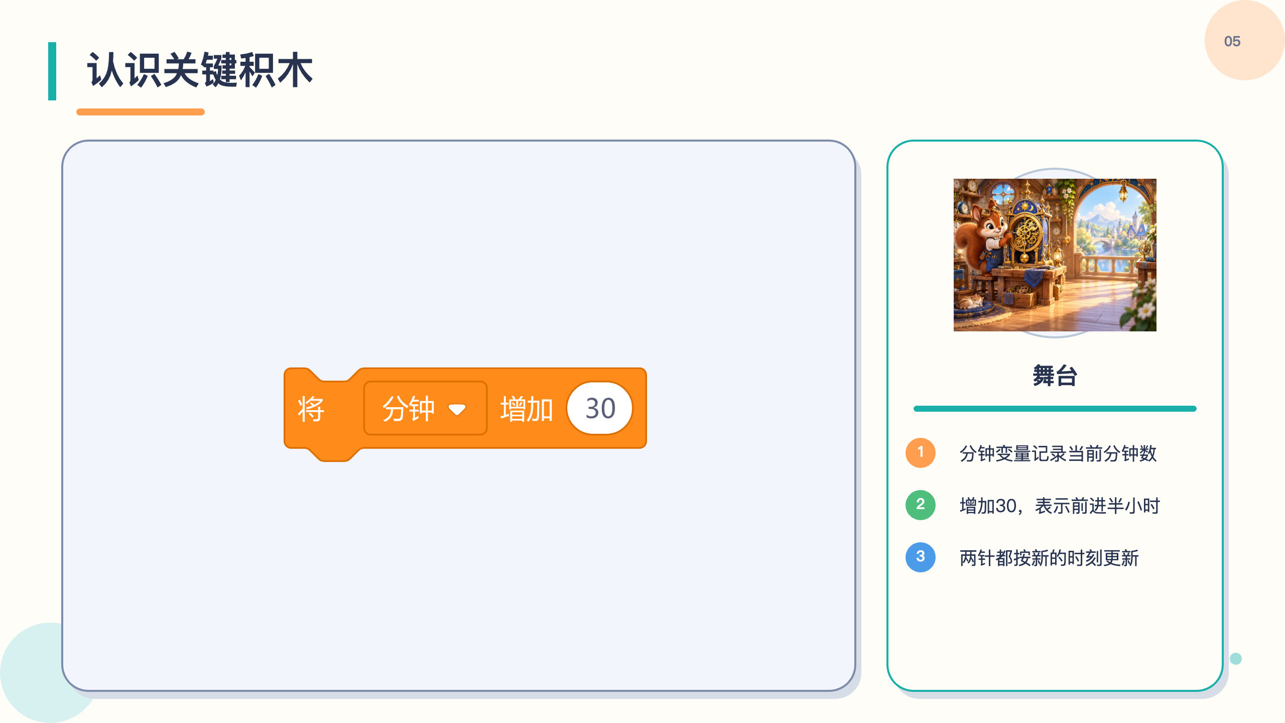 PPT 第 5 页