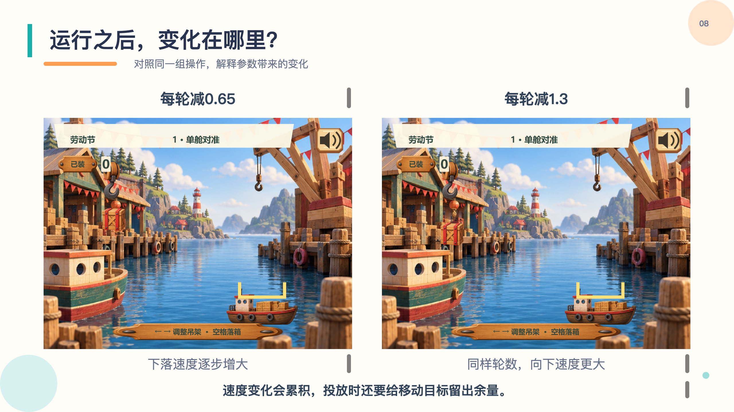 PPT 第 8 页