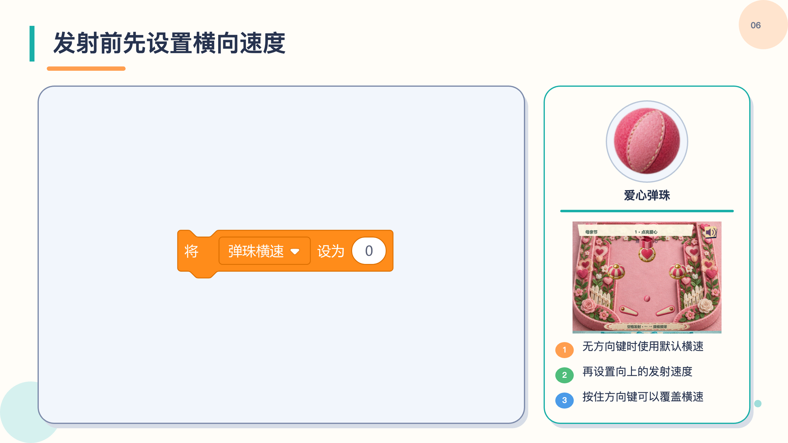 PPT 第 6 页