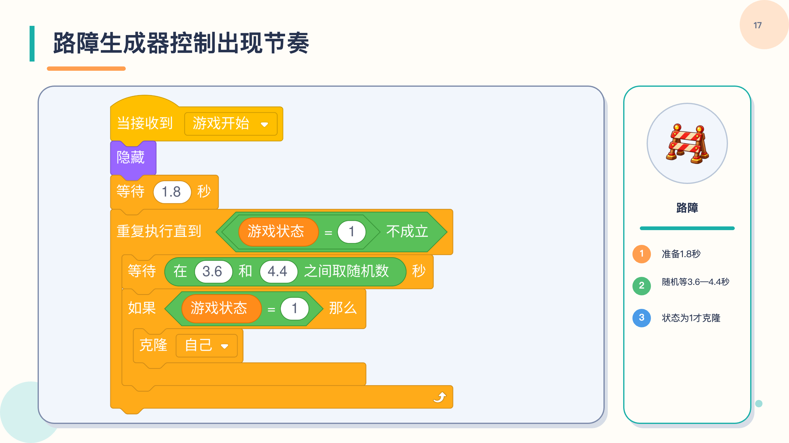 PPT 第 17 页