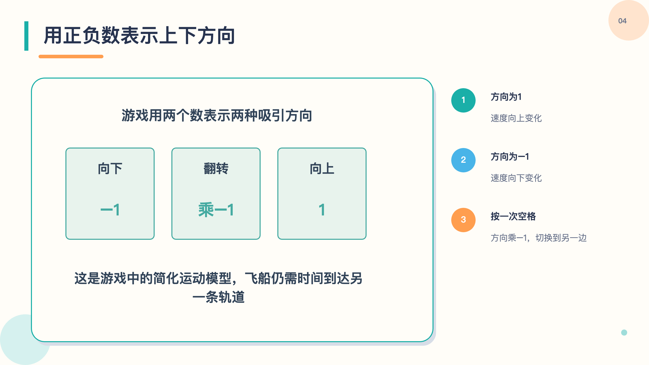PPT 第 4 页