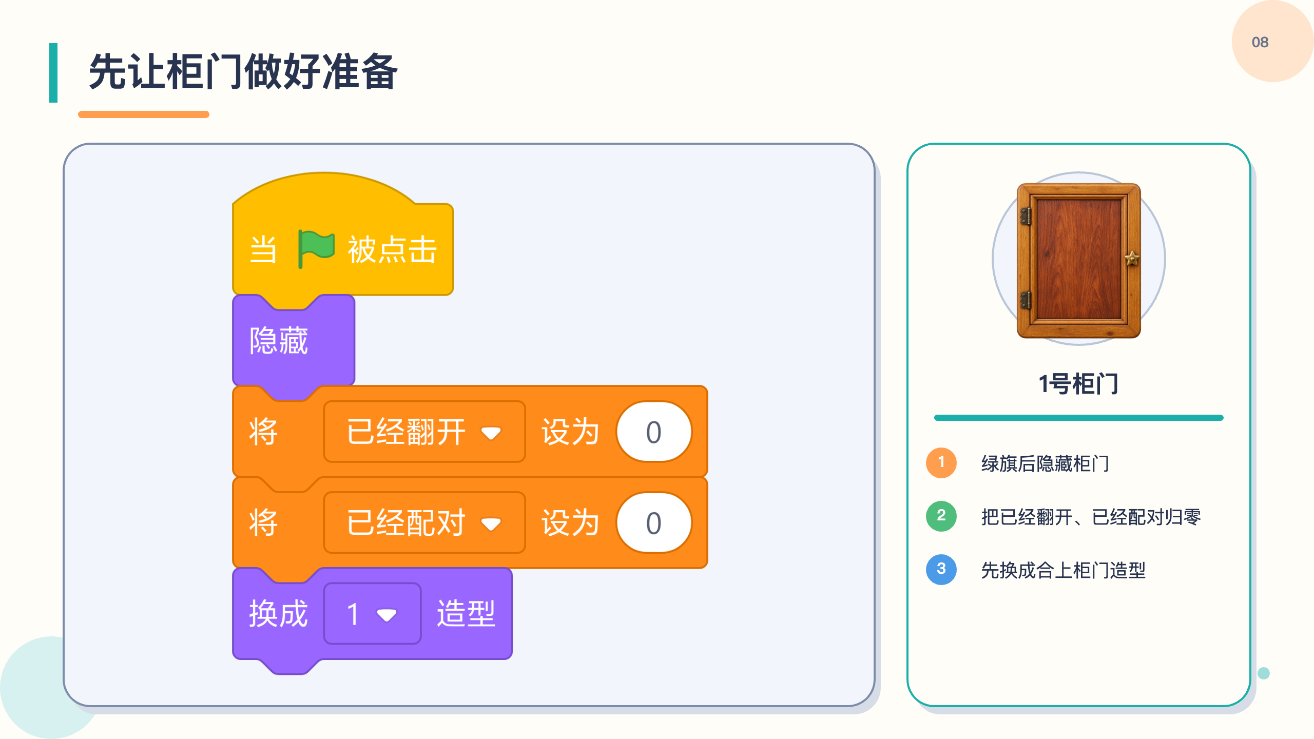 PPT 第 8 页