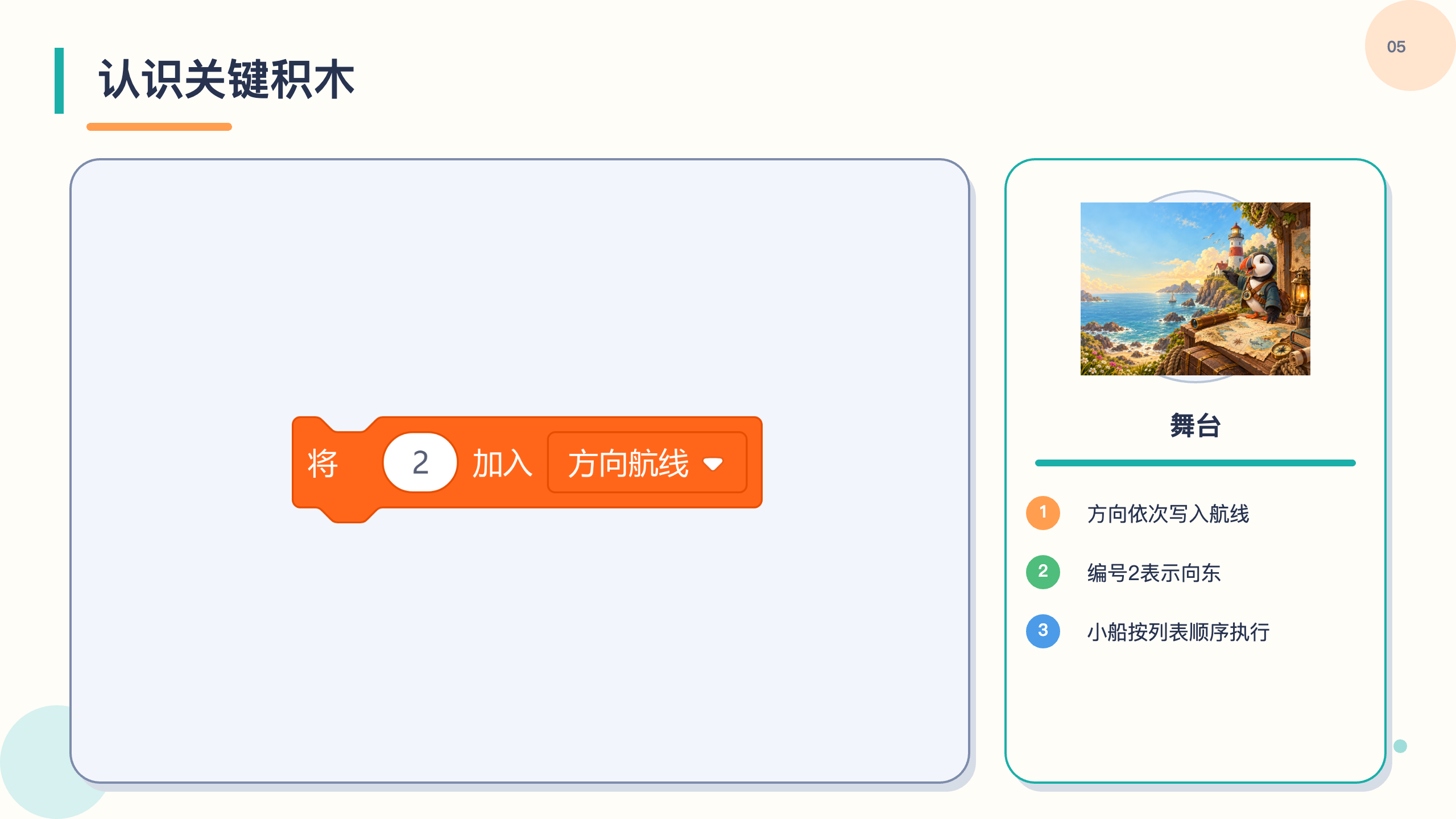 PPT 第 5 页