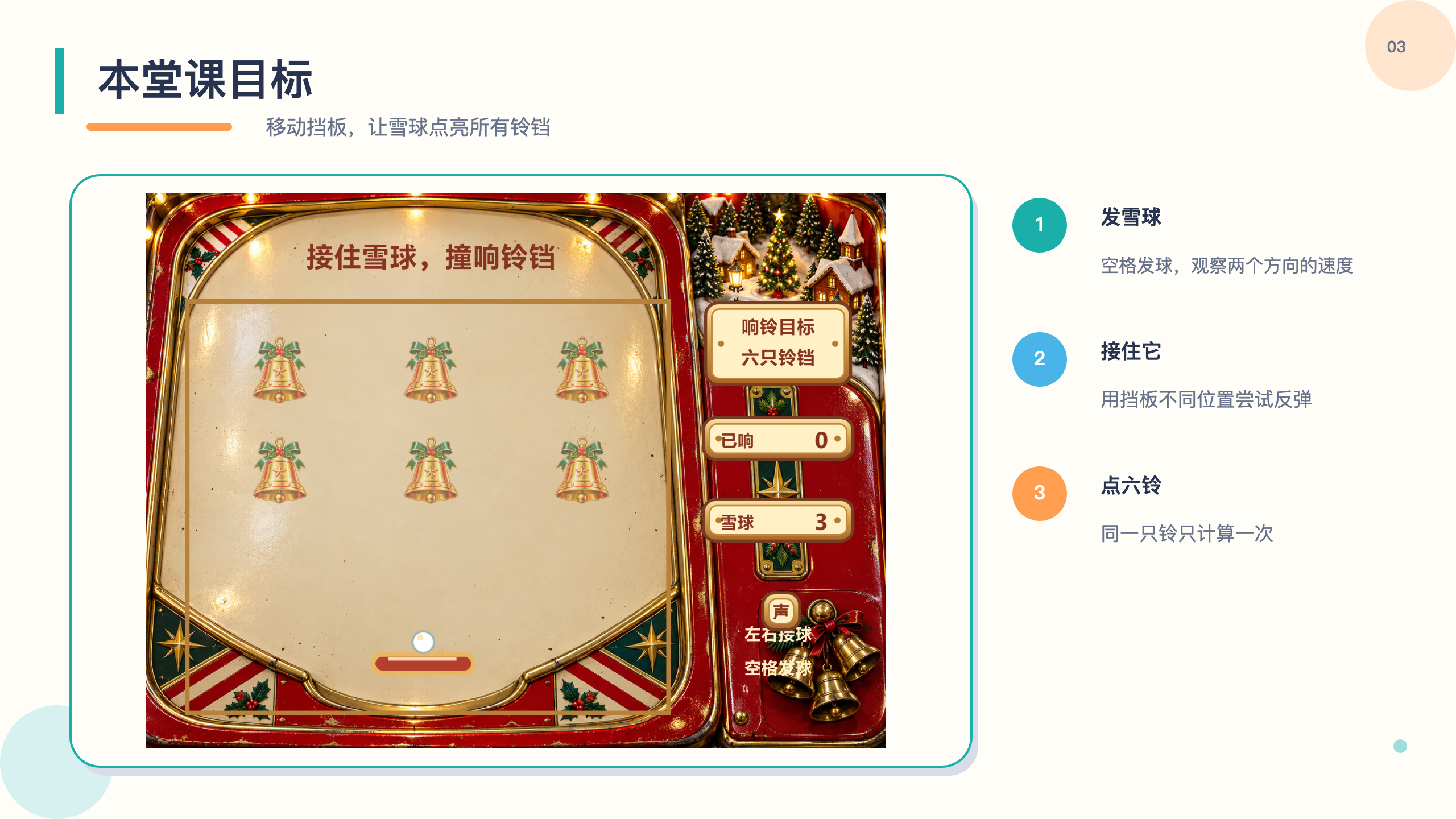 PPT 第 3 页