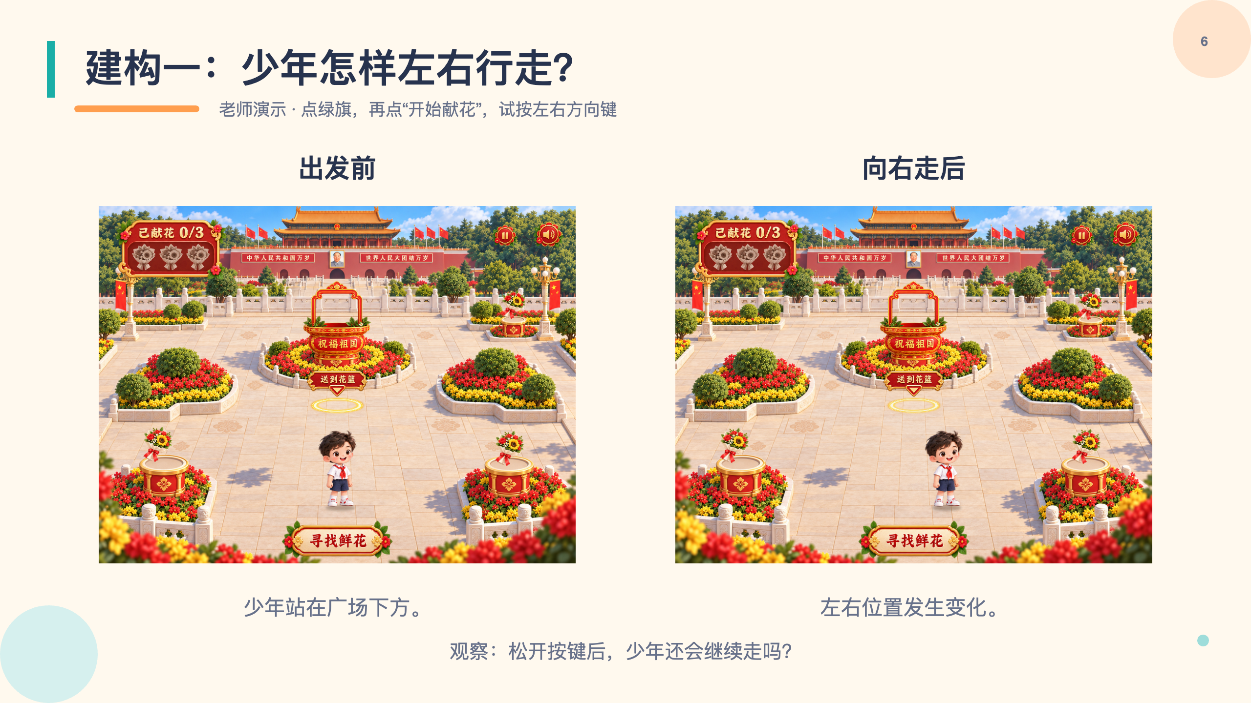 PPT 第 6 页