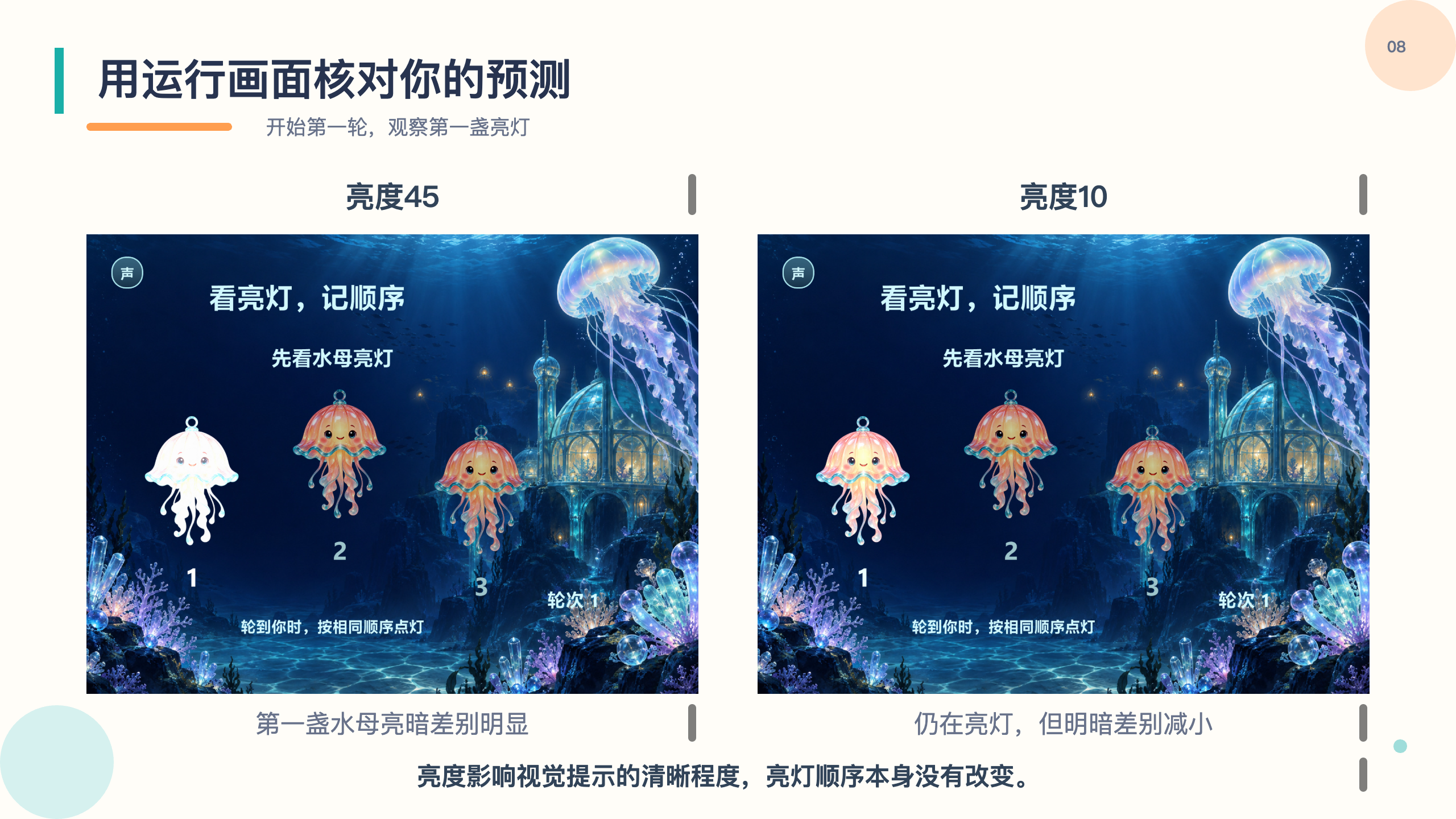 PPT 第 8 页
