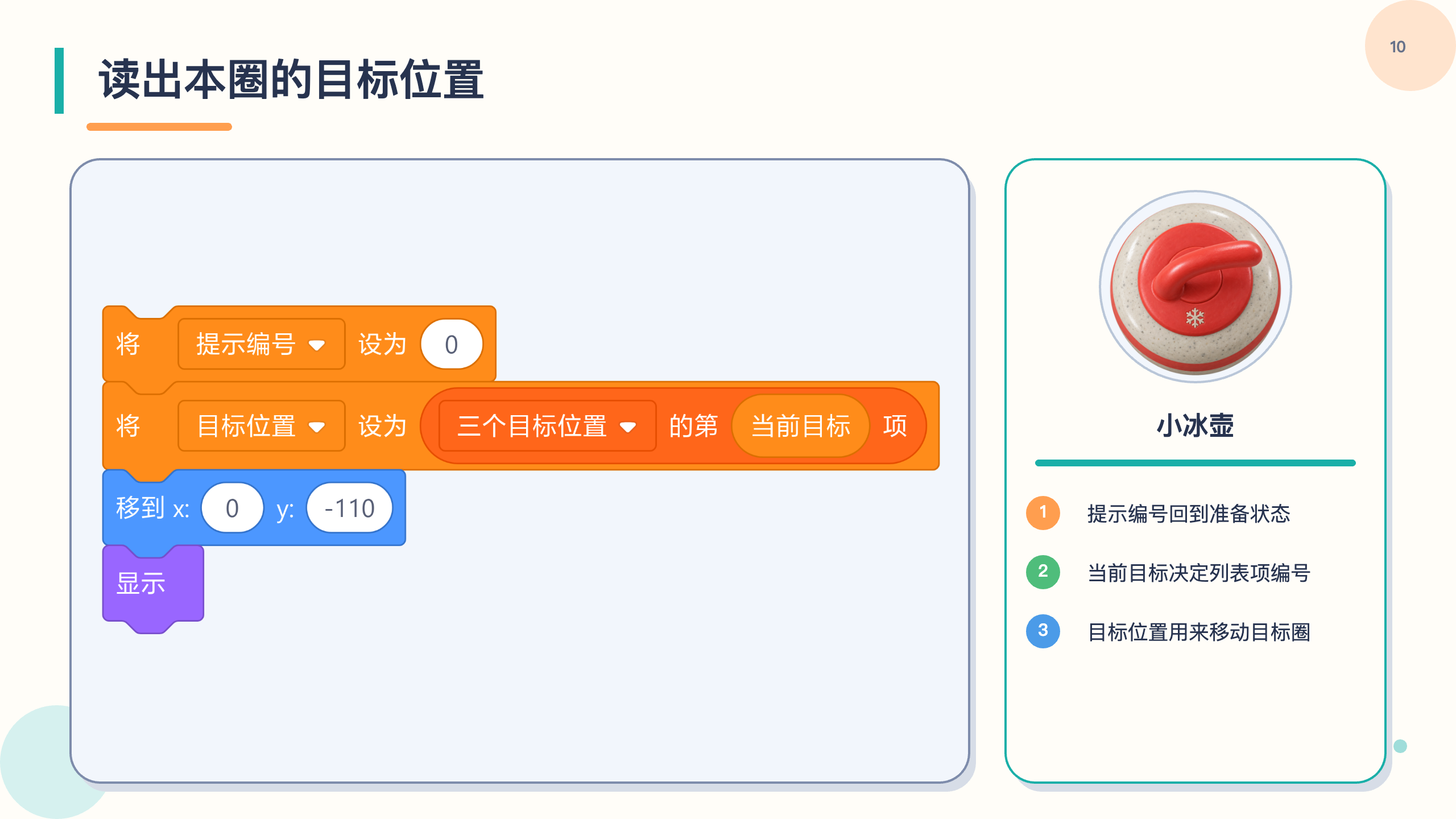 PPT 第 10 页