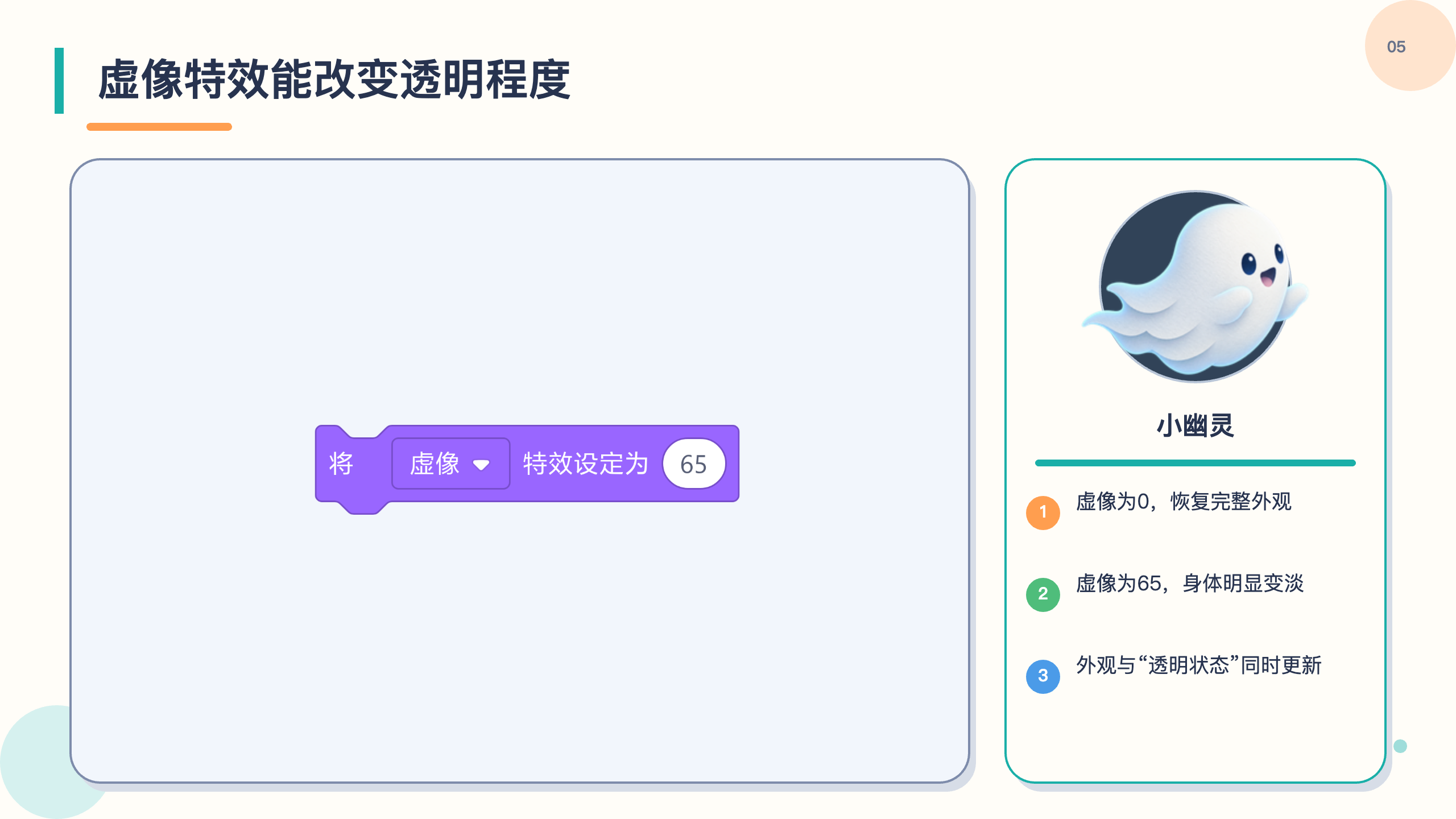 PPT 第 5 页