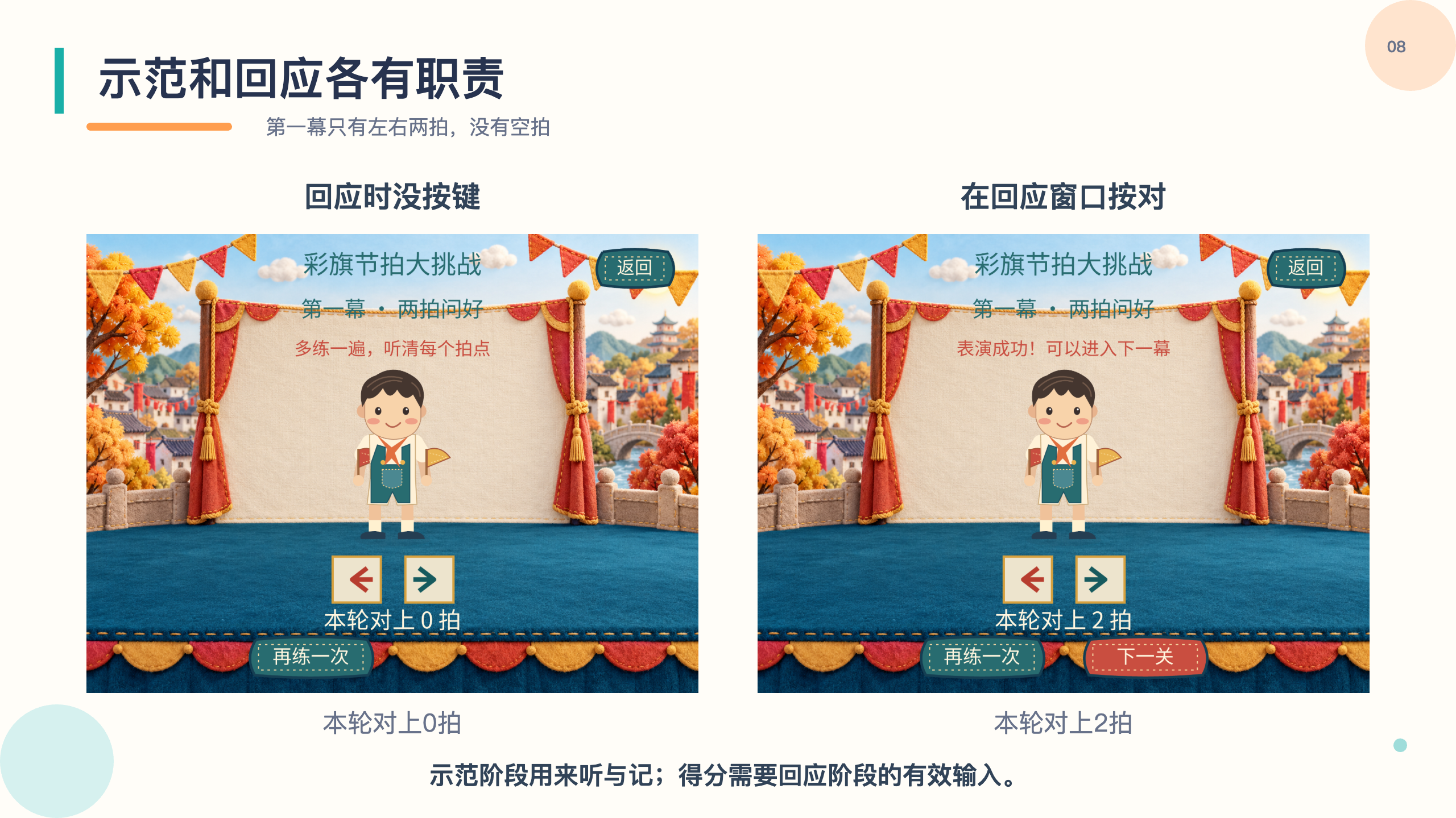 PPT 第 8 页