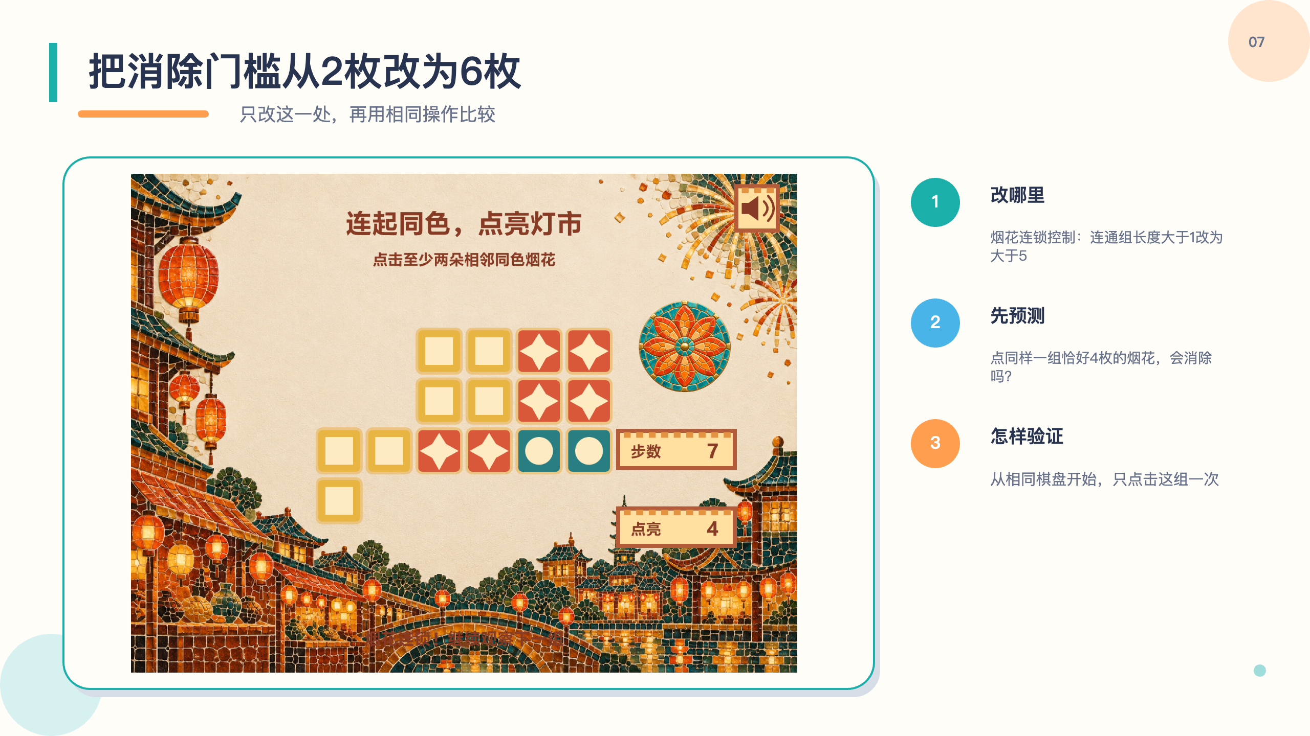 PPT 第 7 页