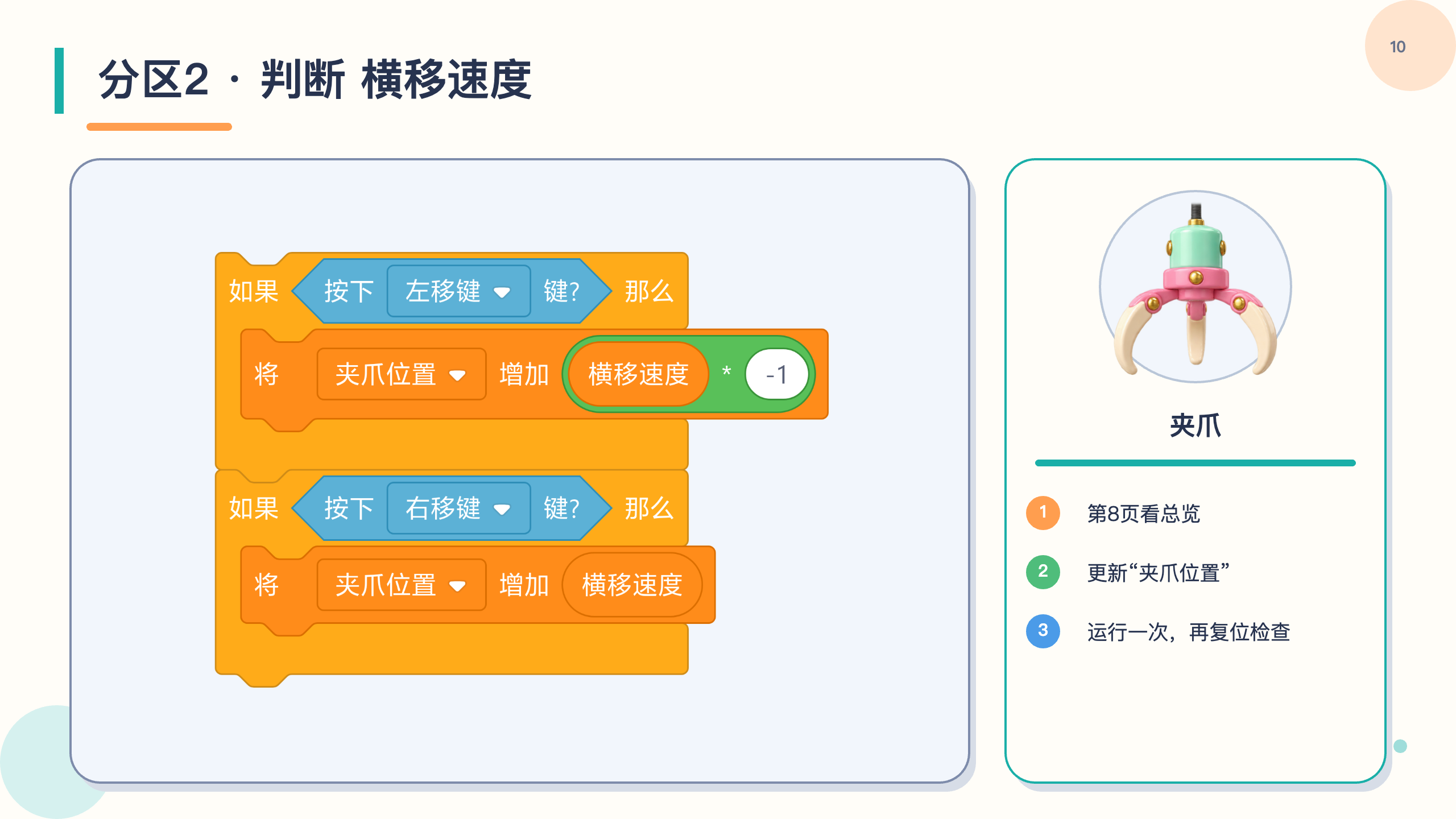 PPT 第 10 页