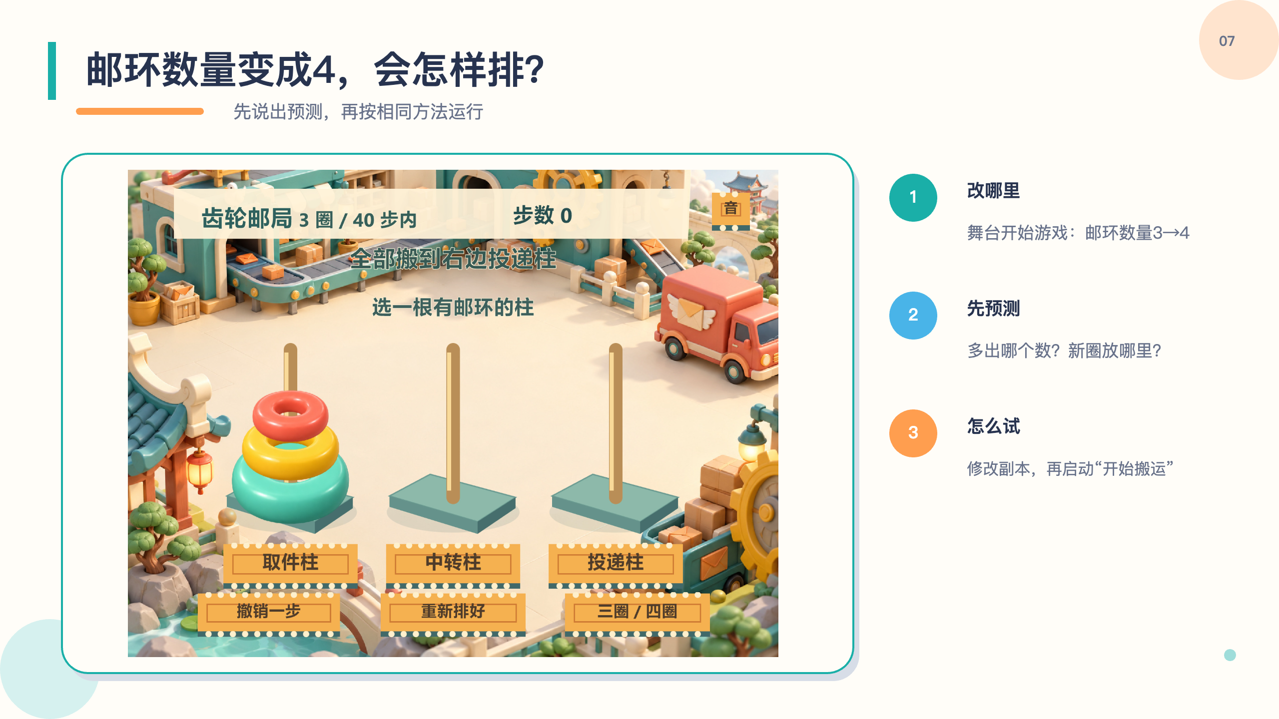 PPT 第 7 页