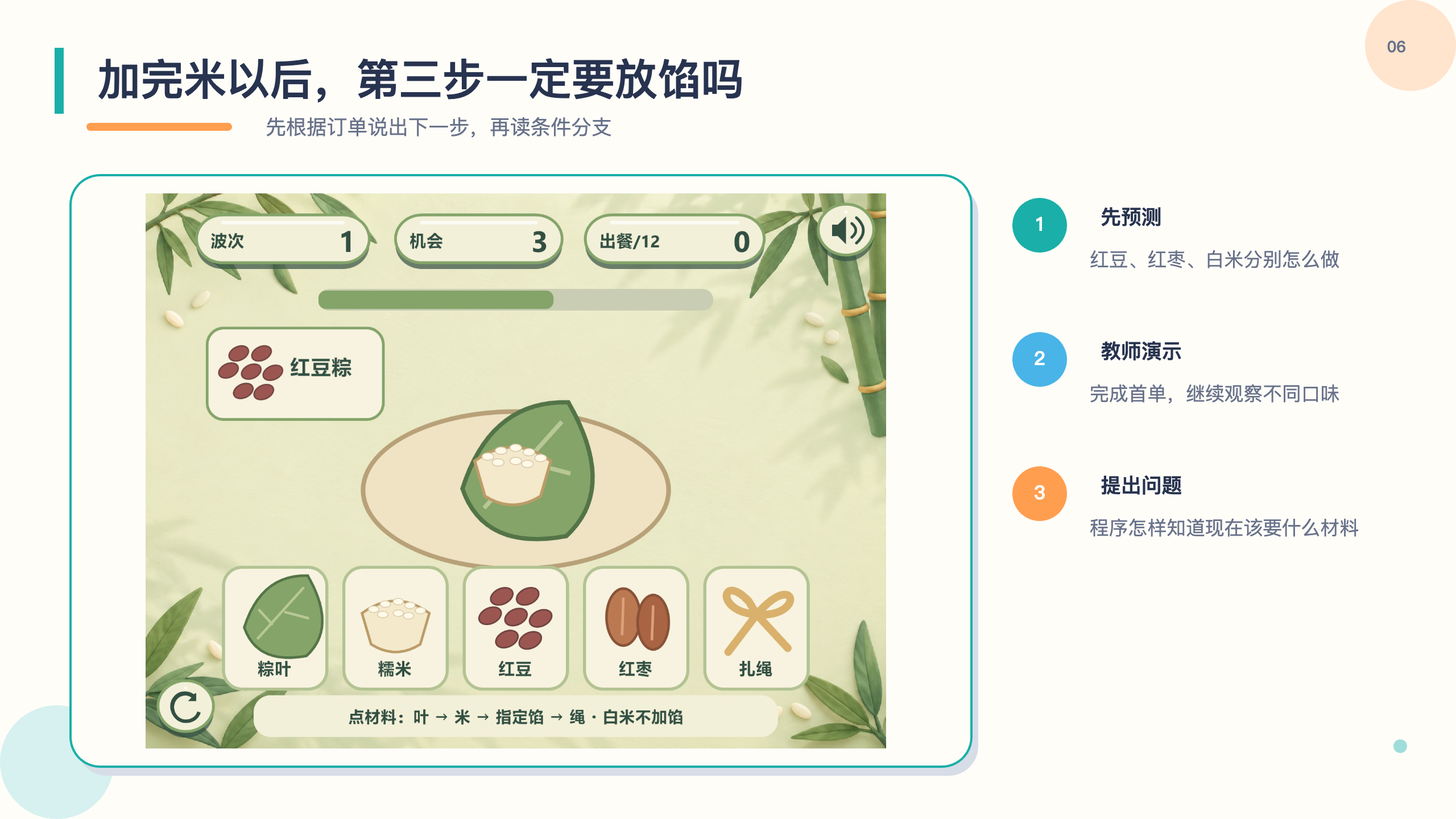 PPT 第 6 页