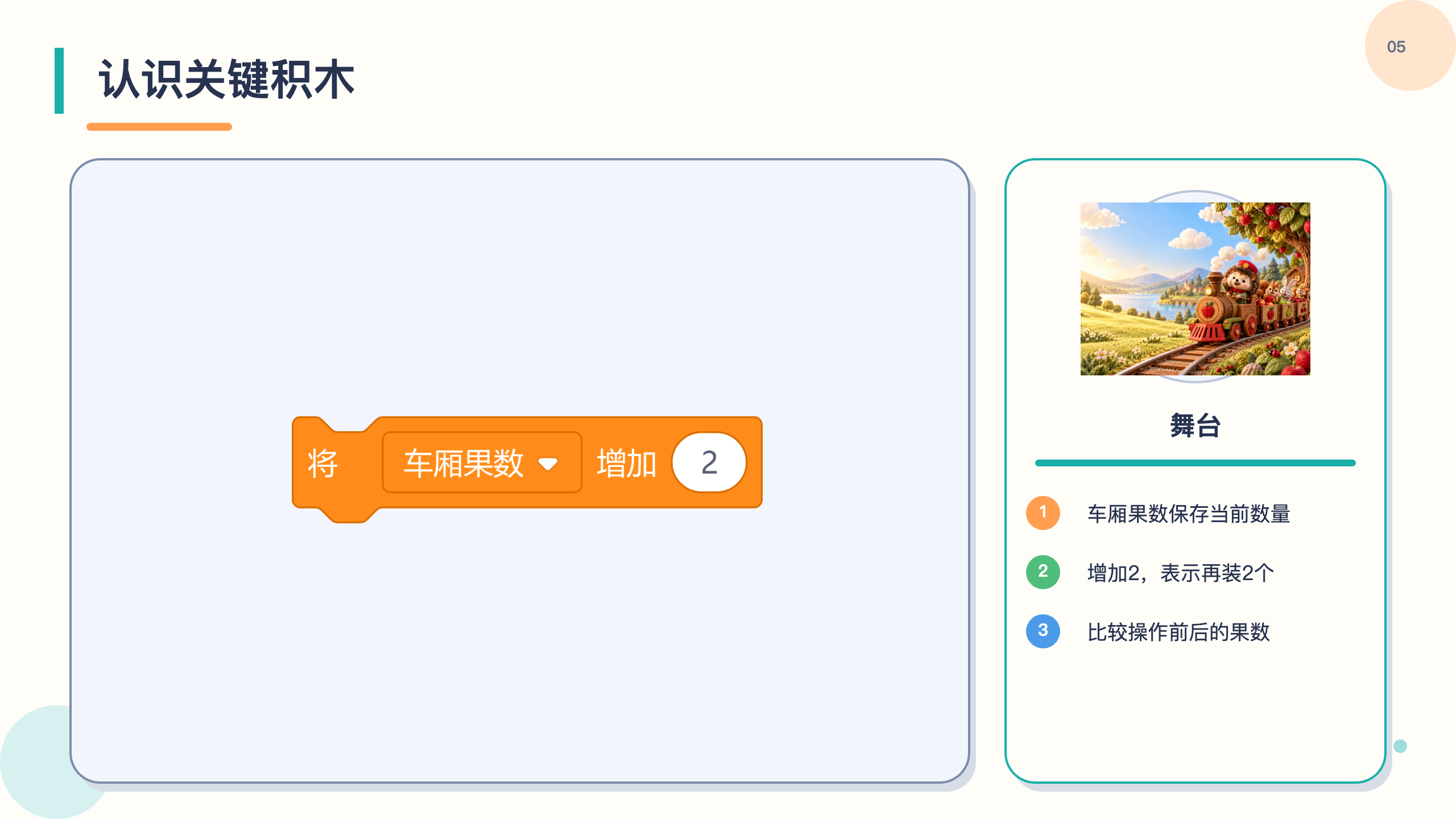 PPT 第 5 页
