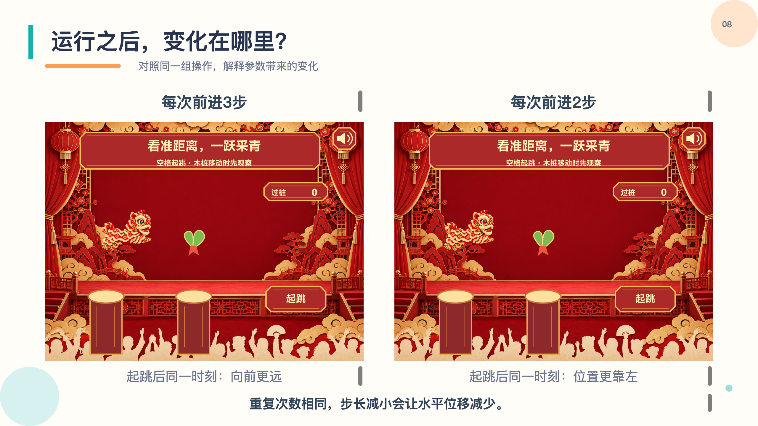 PPT 第 8 页